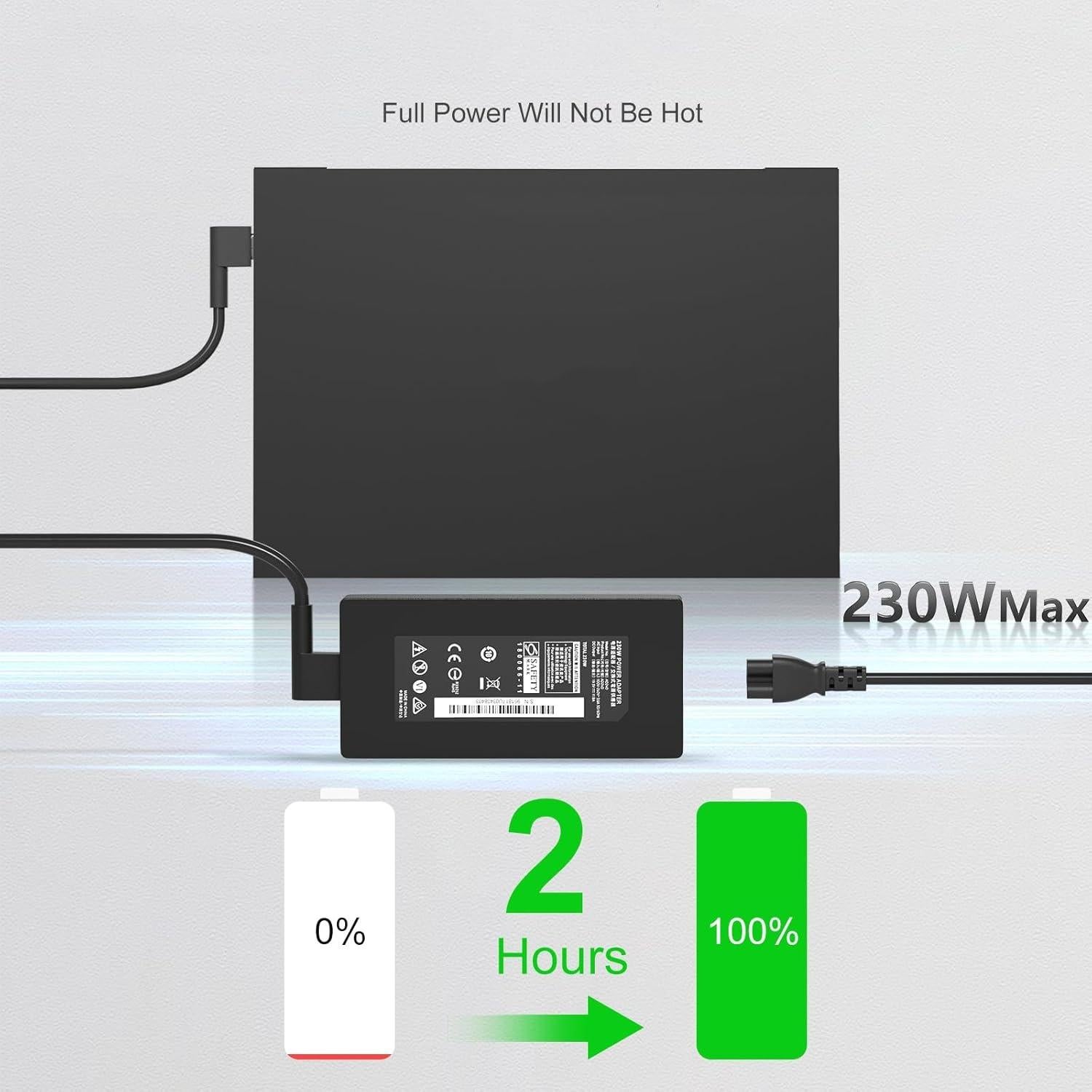 Cargador de Laptop 230W Jeunesse para Razer Blade 15/14/17