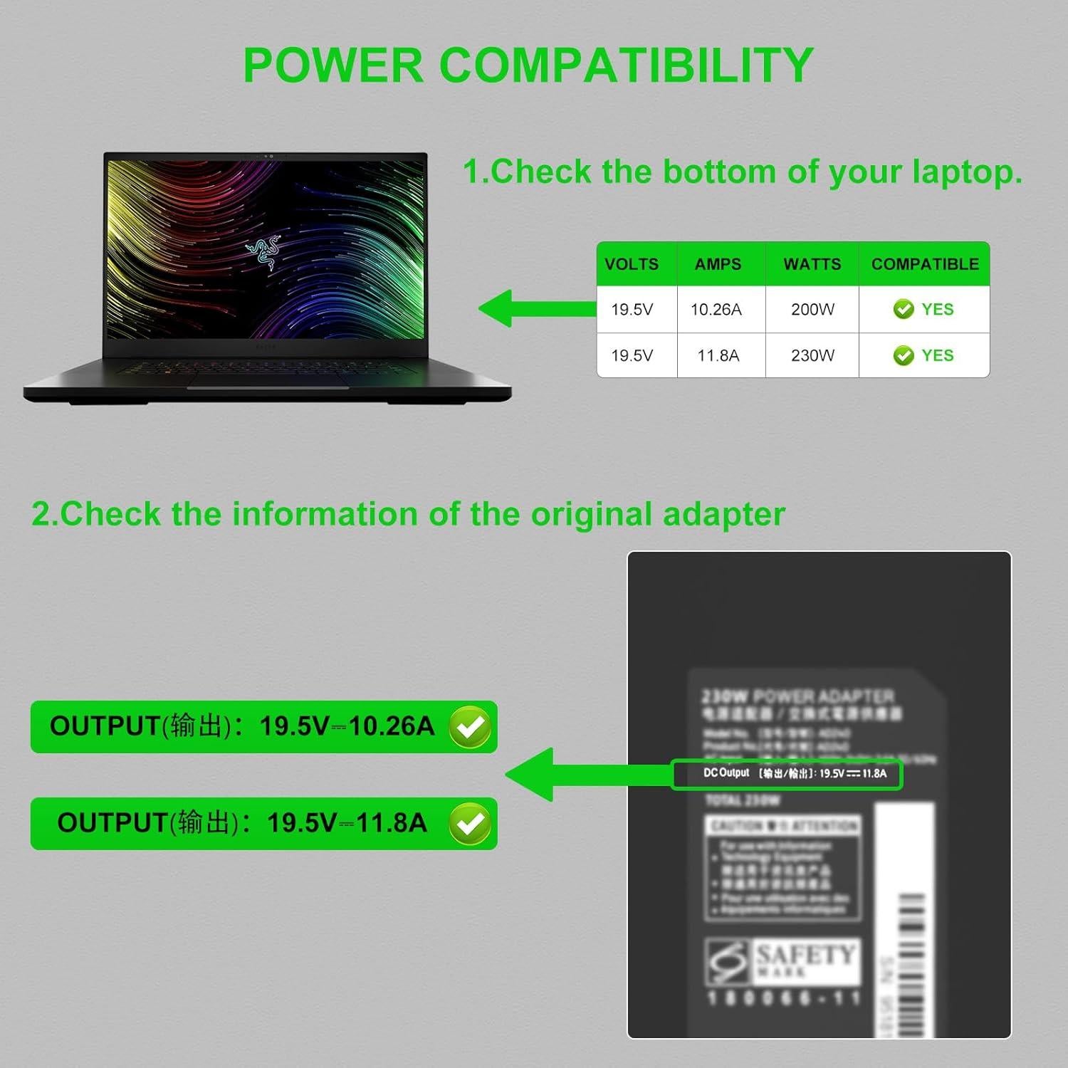 Cargador de Laptop 230W Jeunesse para Razer Blade 15/14/17