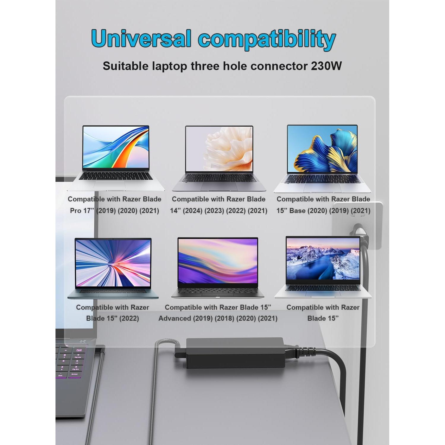 Cargador de CA 230W HSXIRQA para Razer Blade 15 14 17