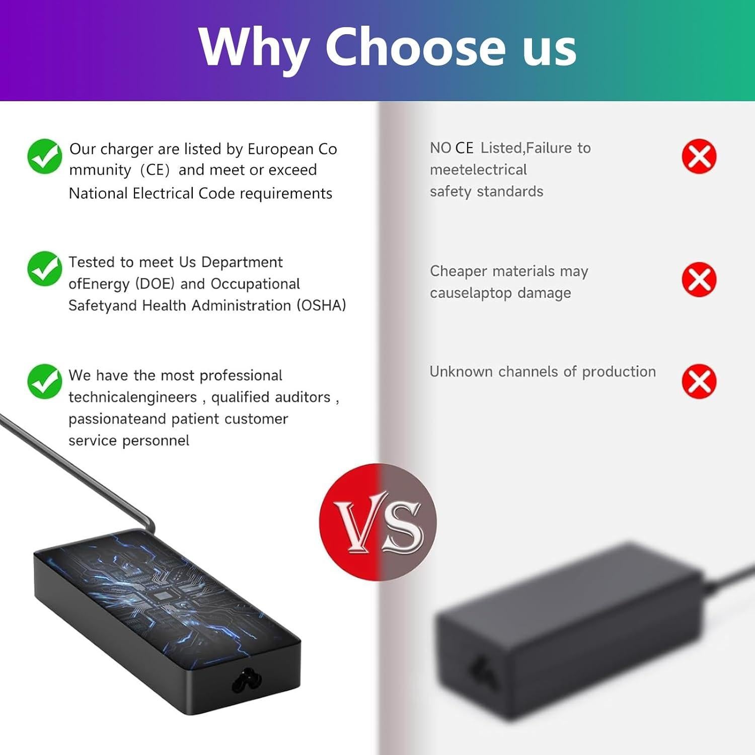 Cargador 230W OYNASUN para Laptop Razer Blade 14 15 17