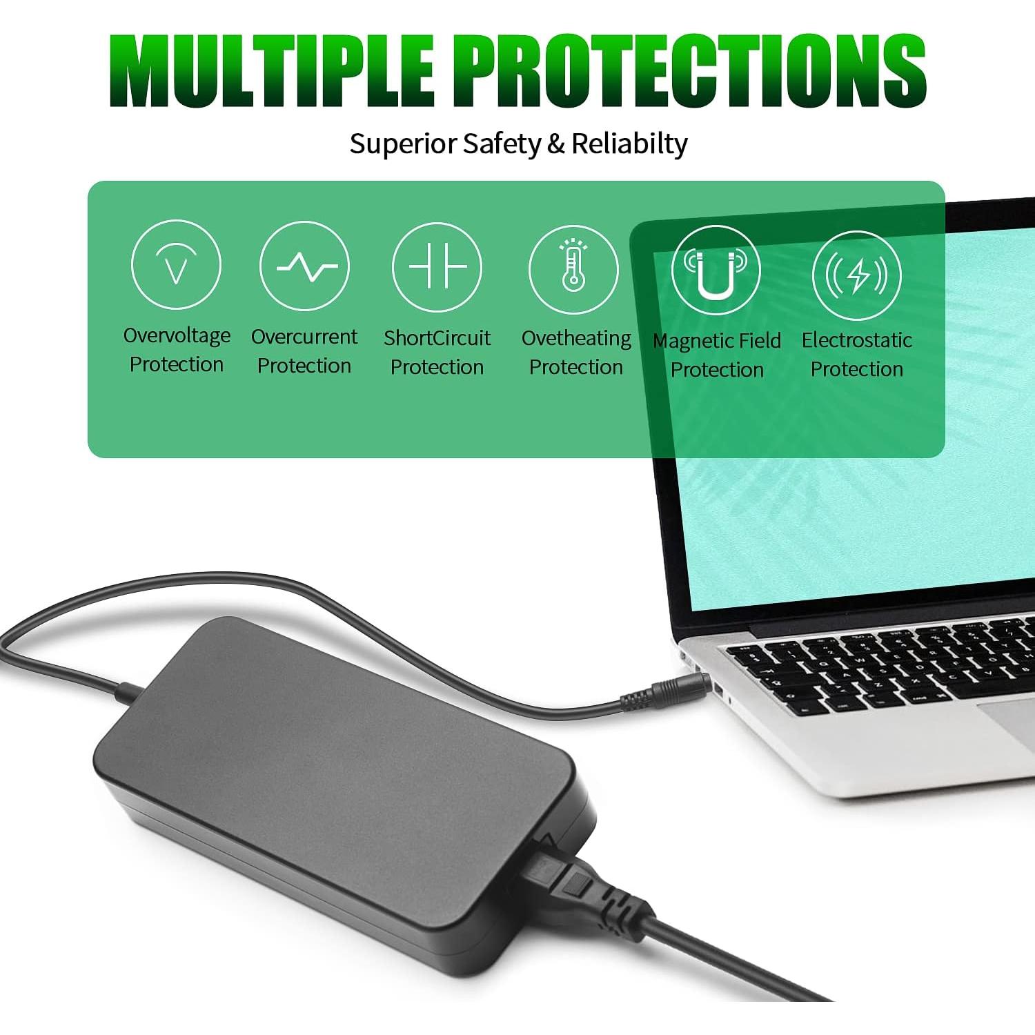 Cargador de CA HSXIRQA 180W para Razer Blade 14 15 17