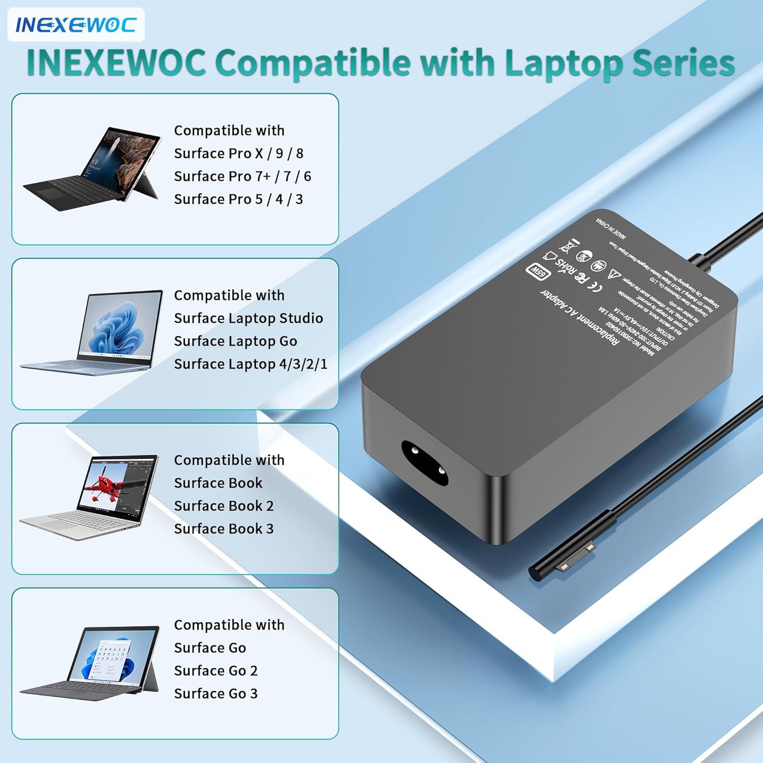 Cargador Surface Pro 65W Dong Guan Simer para Microsoft