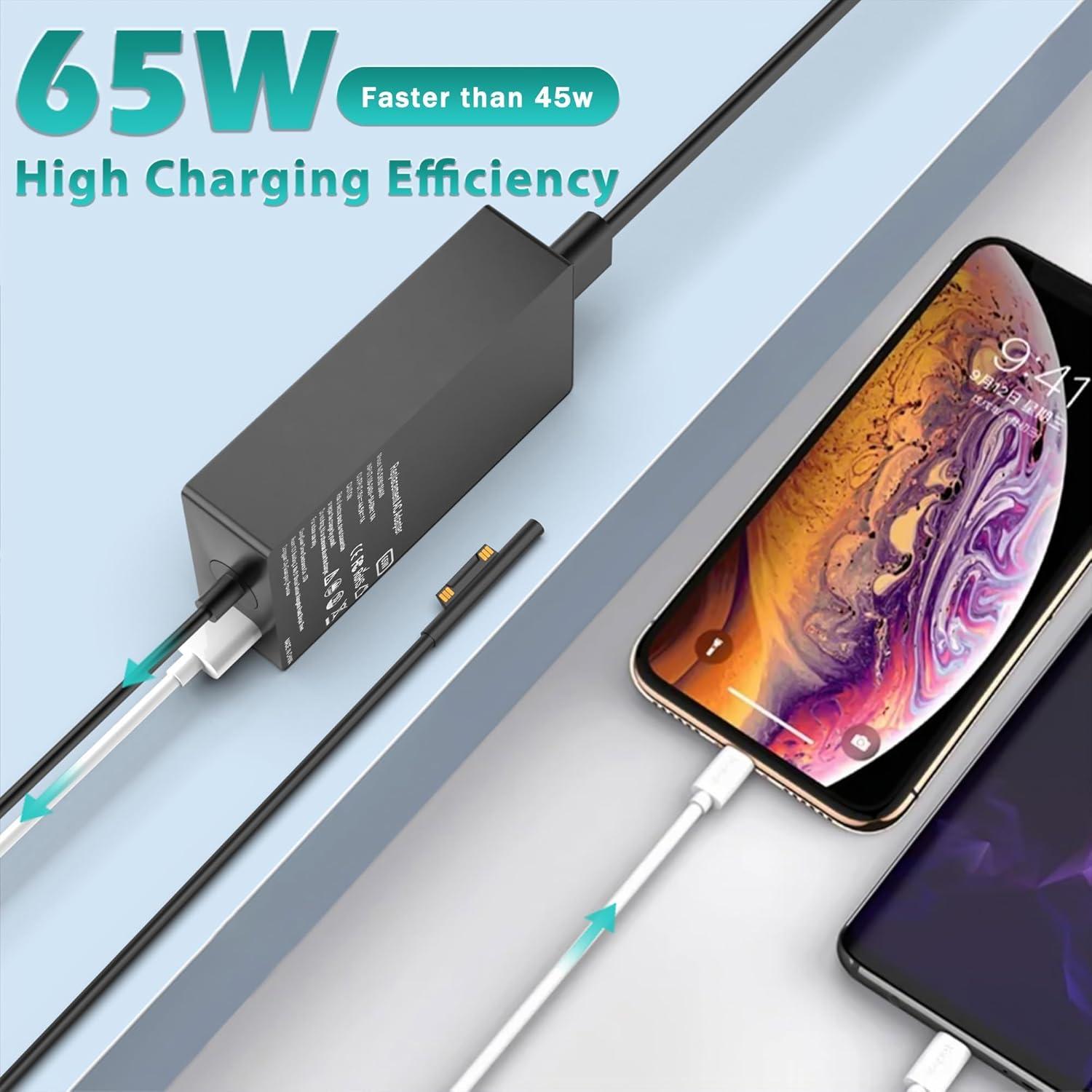 Cargador Surface Pro 65W Dong Guan Simer para Microsoft