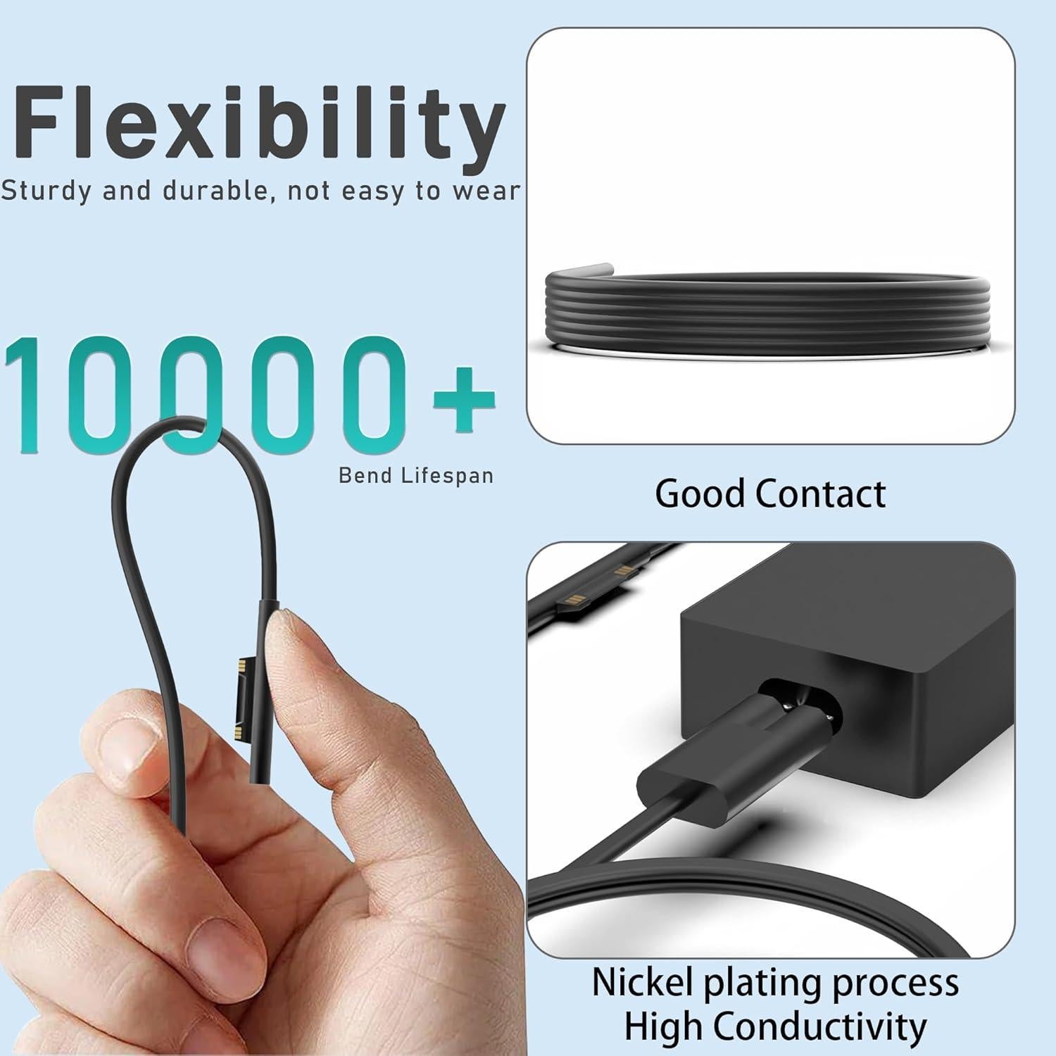 Cargador Surface Pro 65W Dong Guan Simer para Microsoft