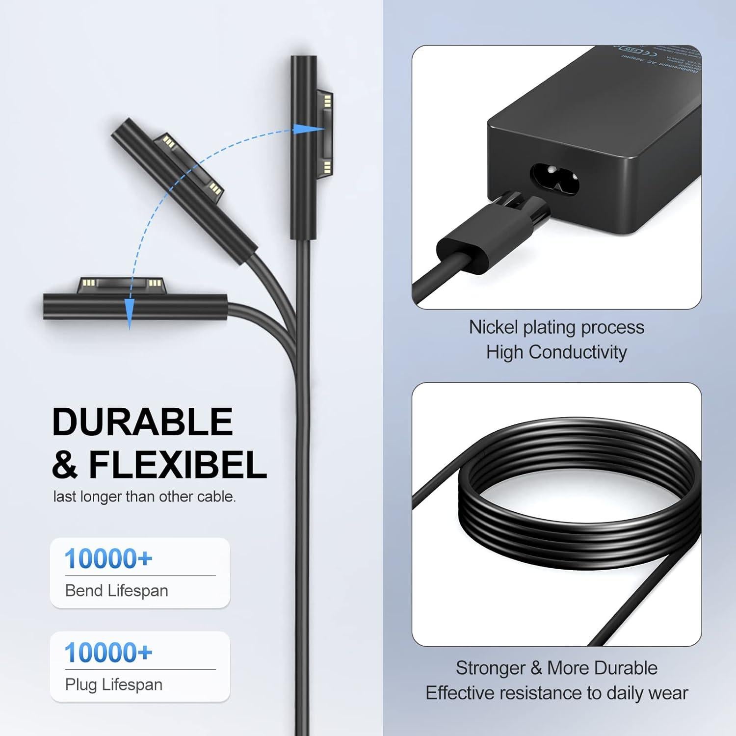 Cargador Surface Pro 65W DONGGUAN para Laptop y Tablet