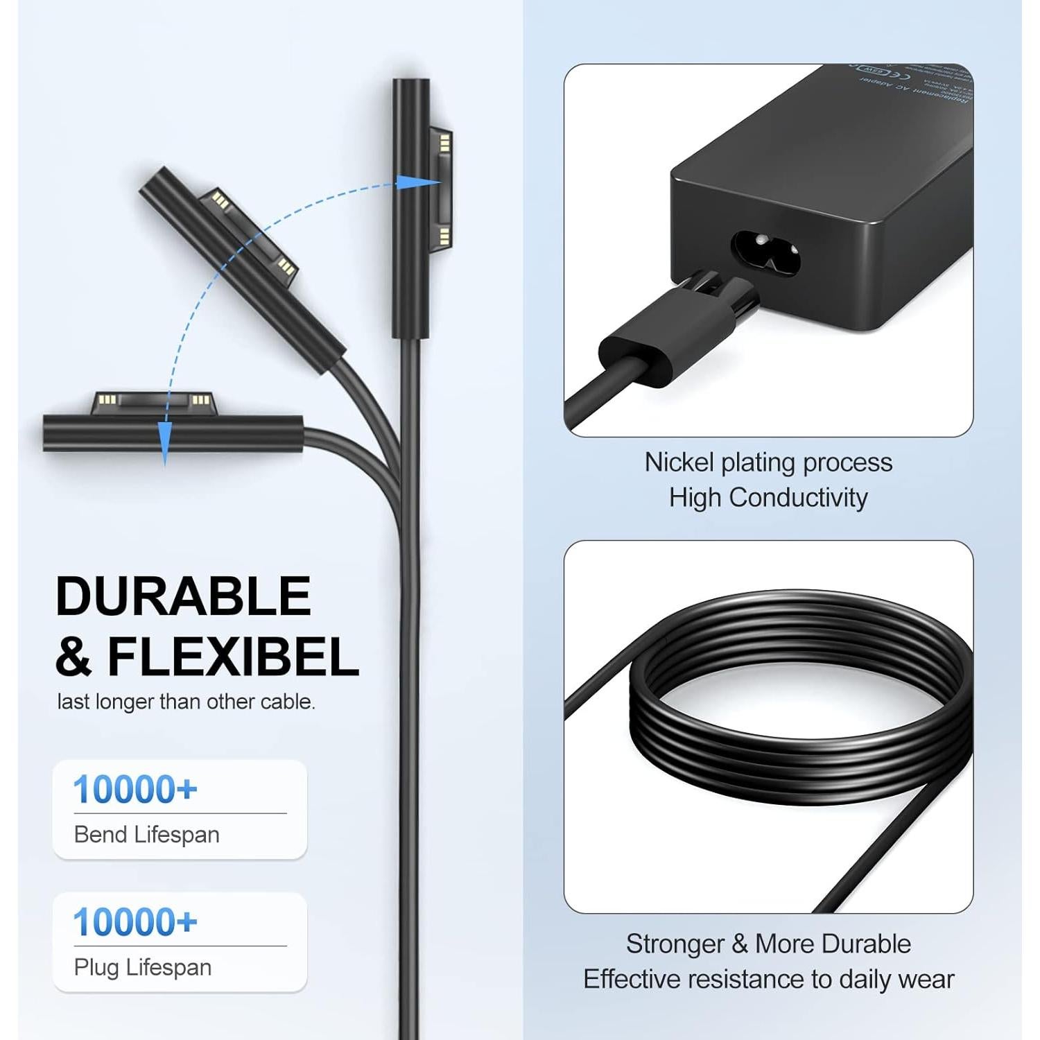 Cargador de 65W para Microsoft Surface Pro y Laptop