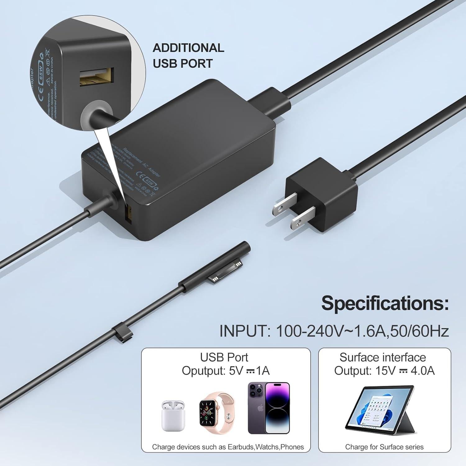 Cargador de 65W para Microsoft Surface Pro y Laptop