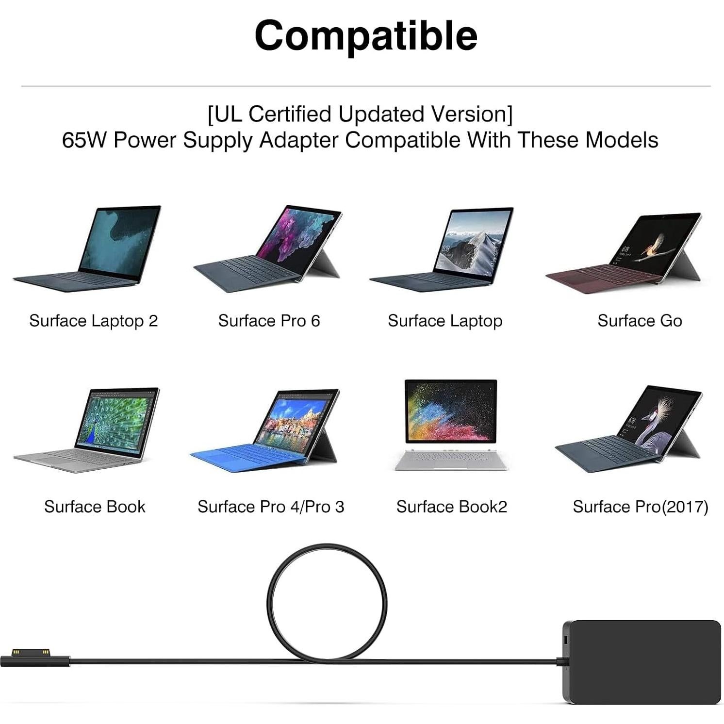 Cargador 65W GSNOW para Microsoft Surface Pro 3/4/5/6/7/8/9/X