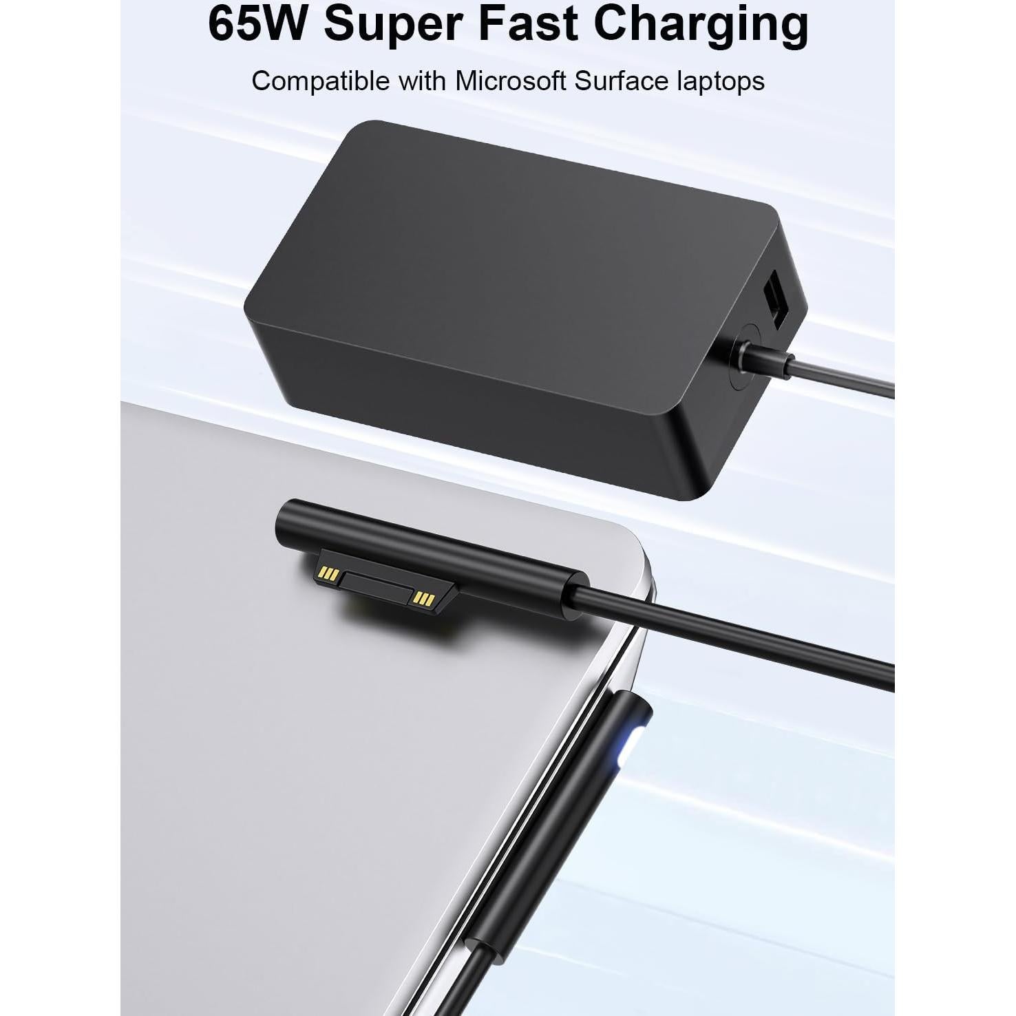Cargador 65W para Laptop Microsoft Surface Pro 3.05m