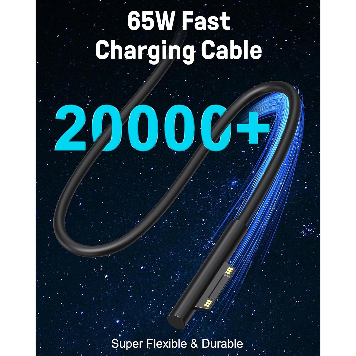 Cargador 65W para Laptop Microsoft Surface Pro 3.05m