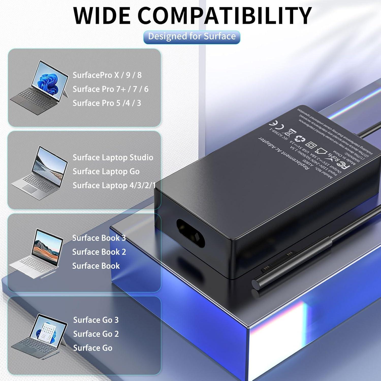 Cargador de Laptop Microsoft Surface Pro 65W con USB-A