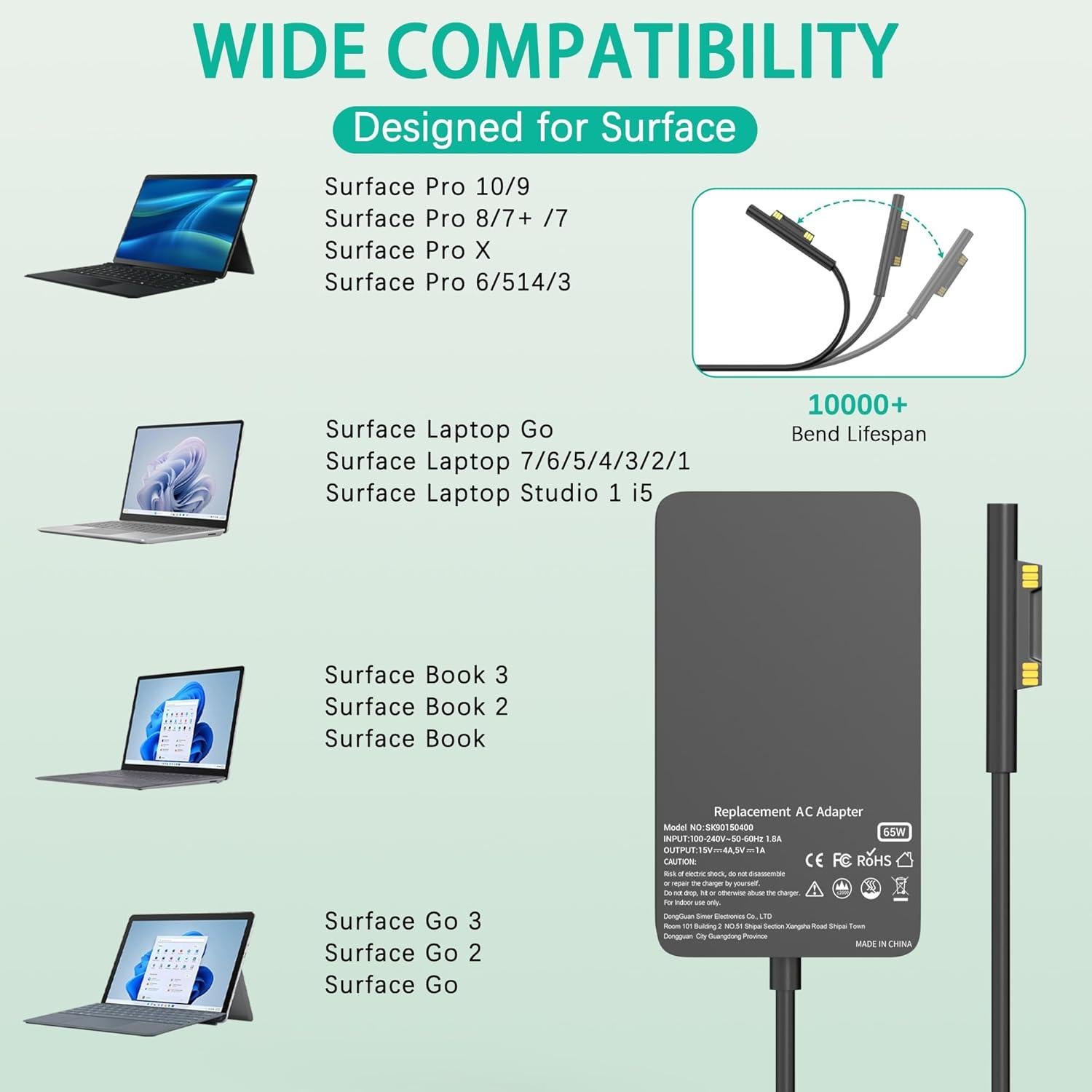 Cargador YBRUZRUB 65W para Microsoft Surface Pro y Laptop