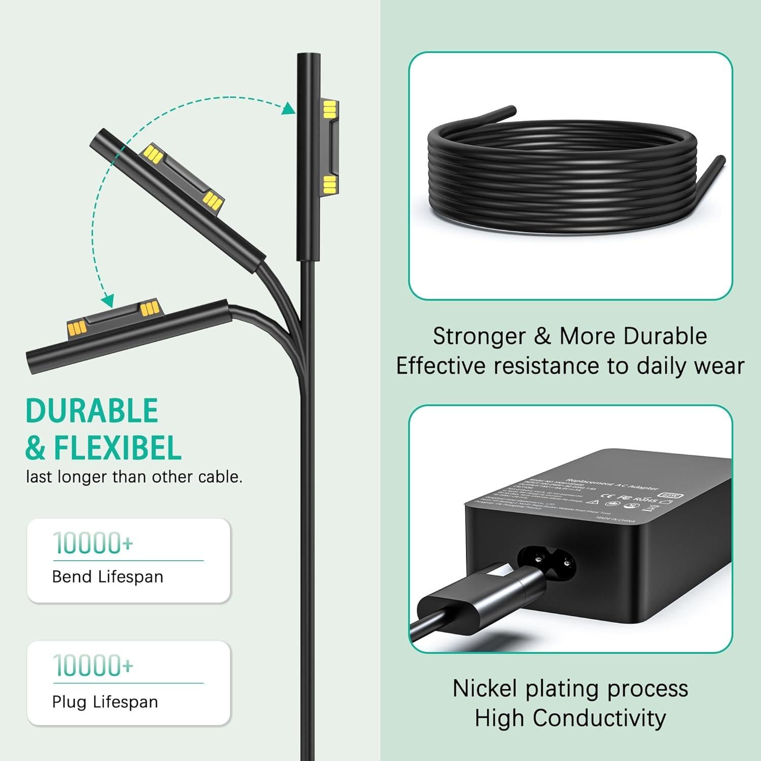 Cargador YBRUZRUB 65W para Microsoft Surface Pro y Laptop