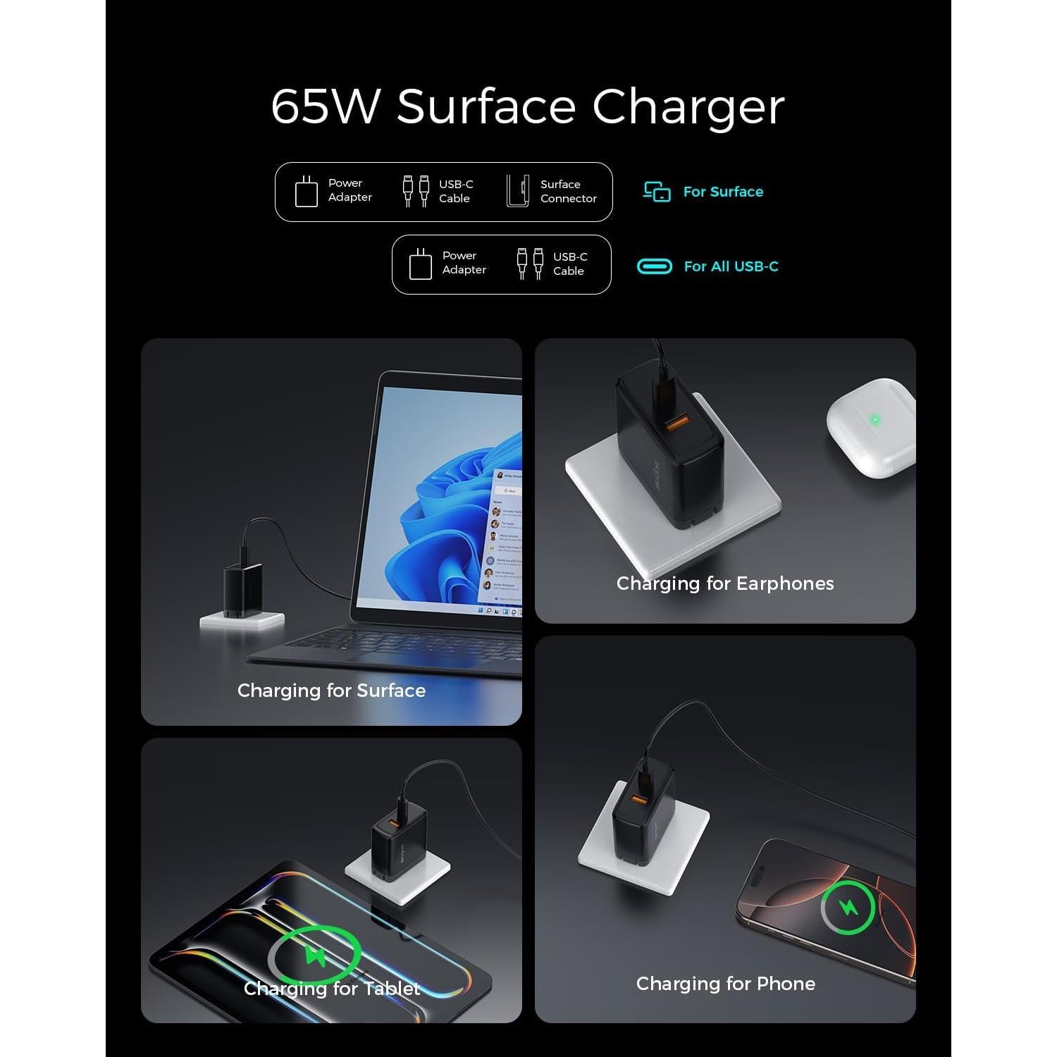 Cargador Microsoft Surface Pro 65W - Compatible con Pro 3-10/X