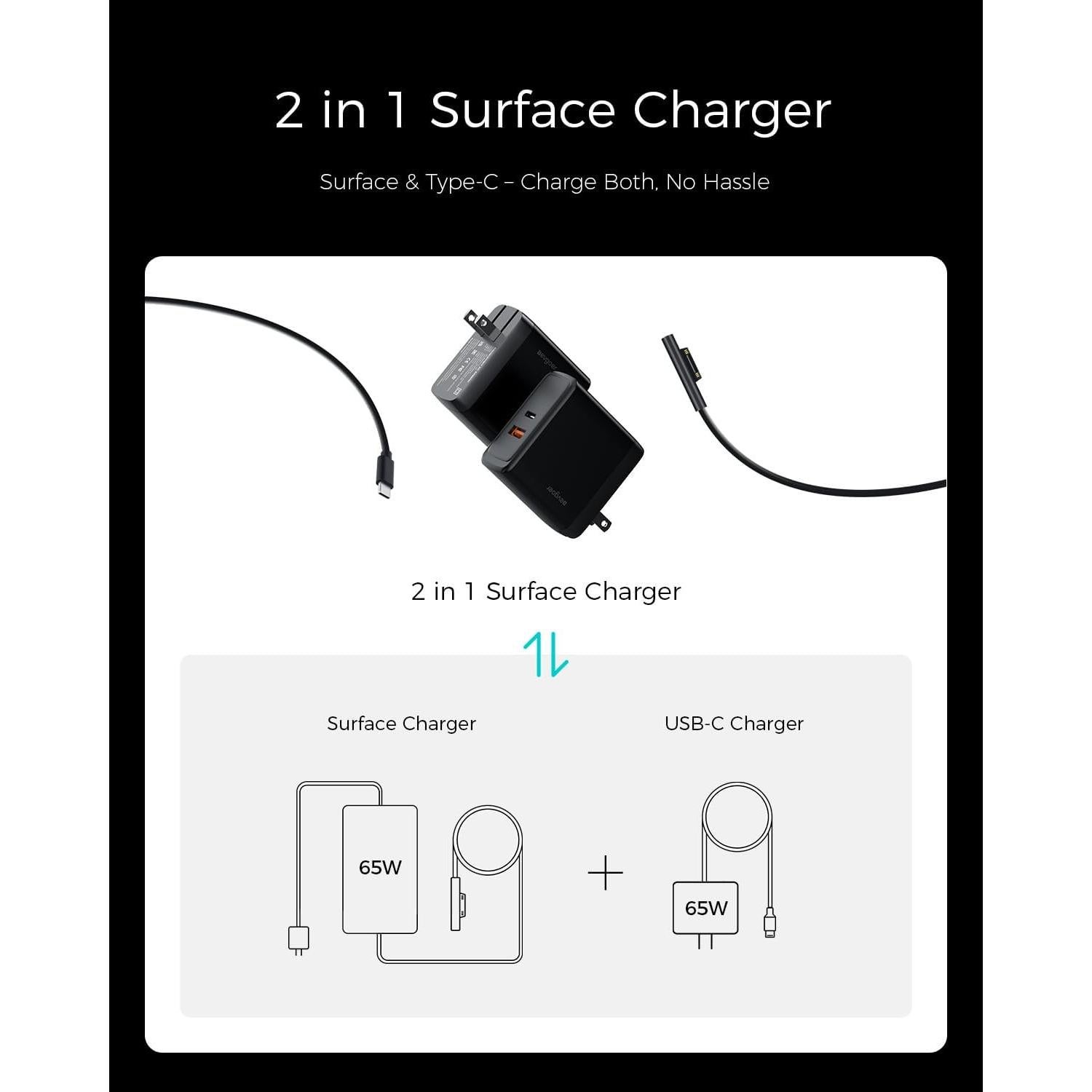 Cargador Microsoft Surface Pro 65W - Compatible con Pro 3-10/X