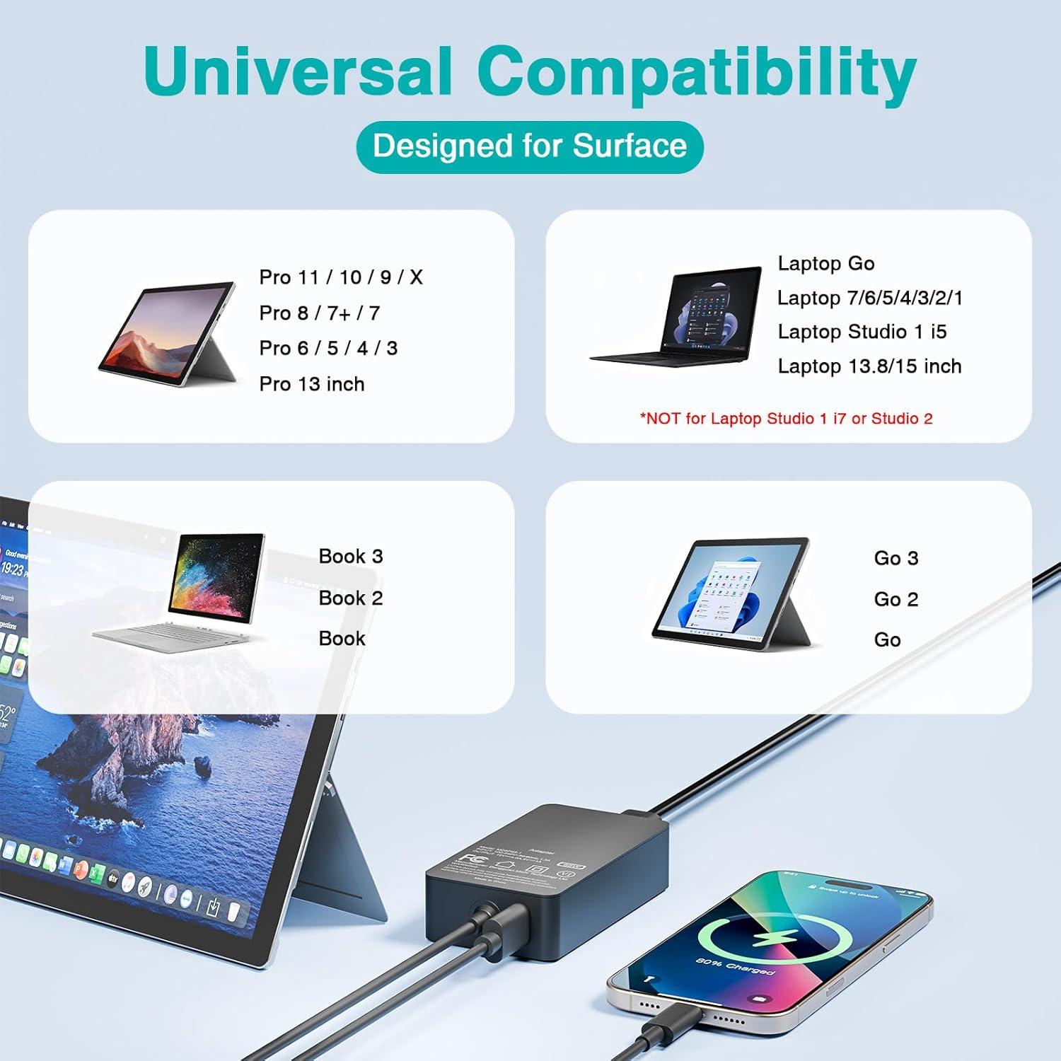 Cargador 65W Marsdock para Microsoft Surface Pro y Laptop