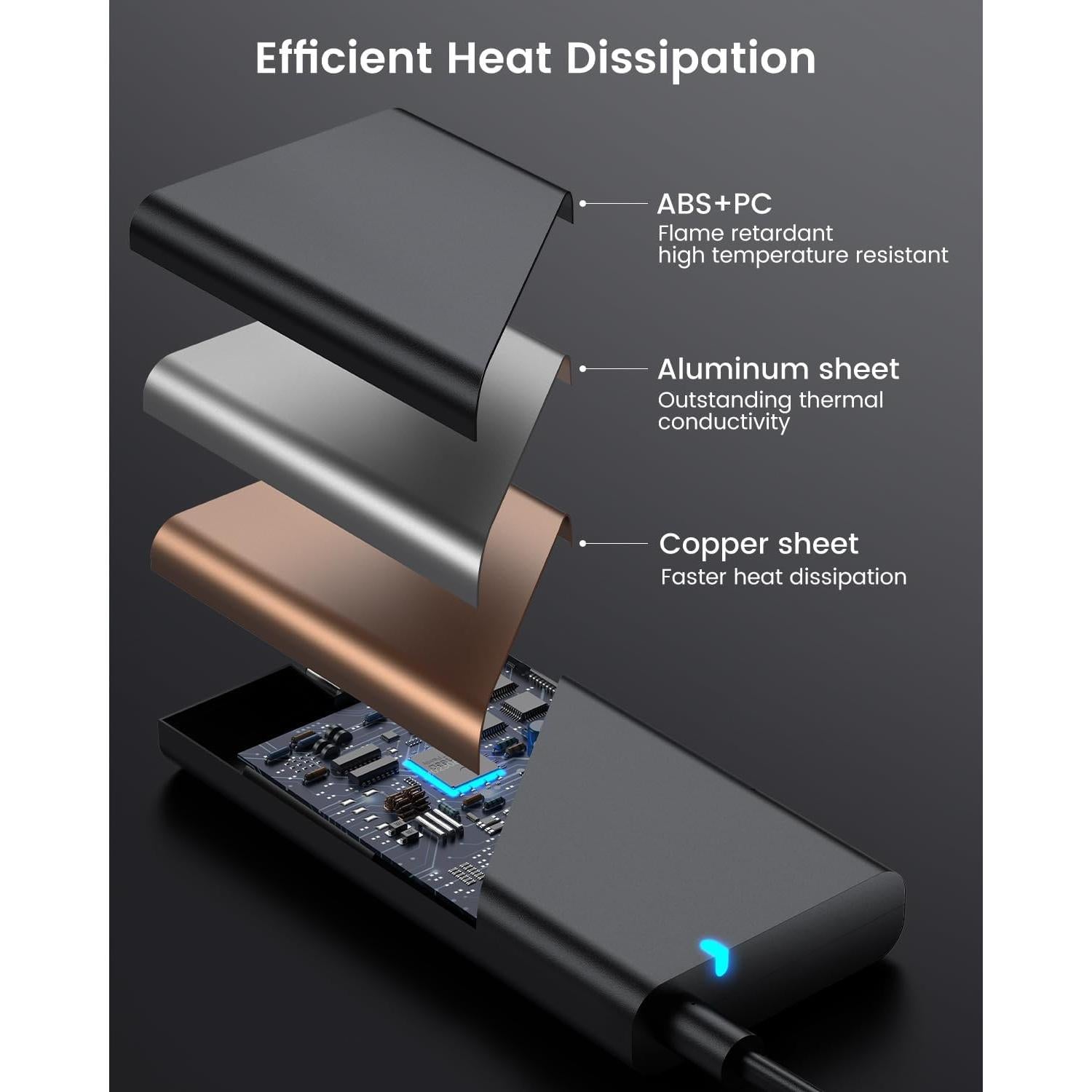 Cargador SOURNOVA para Microsoft Surface Pro 9, 8, 7, 65W