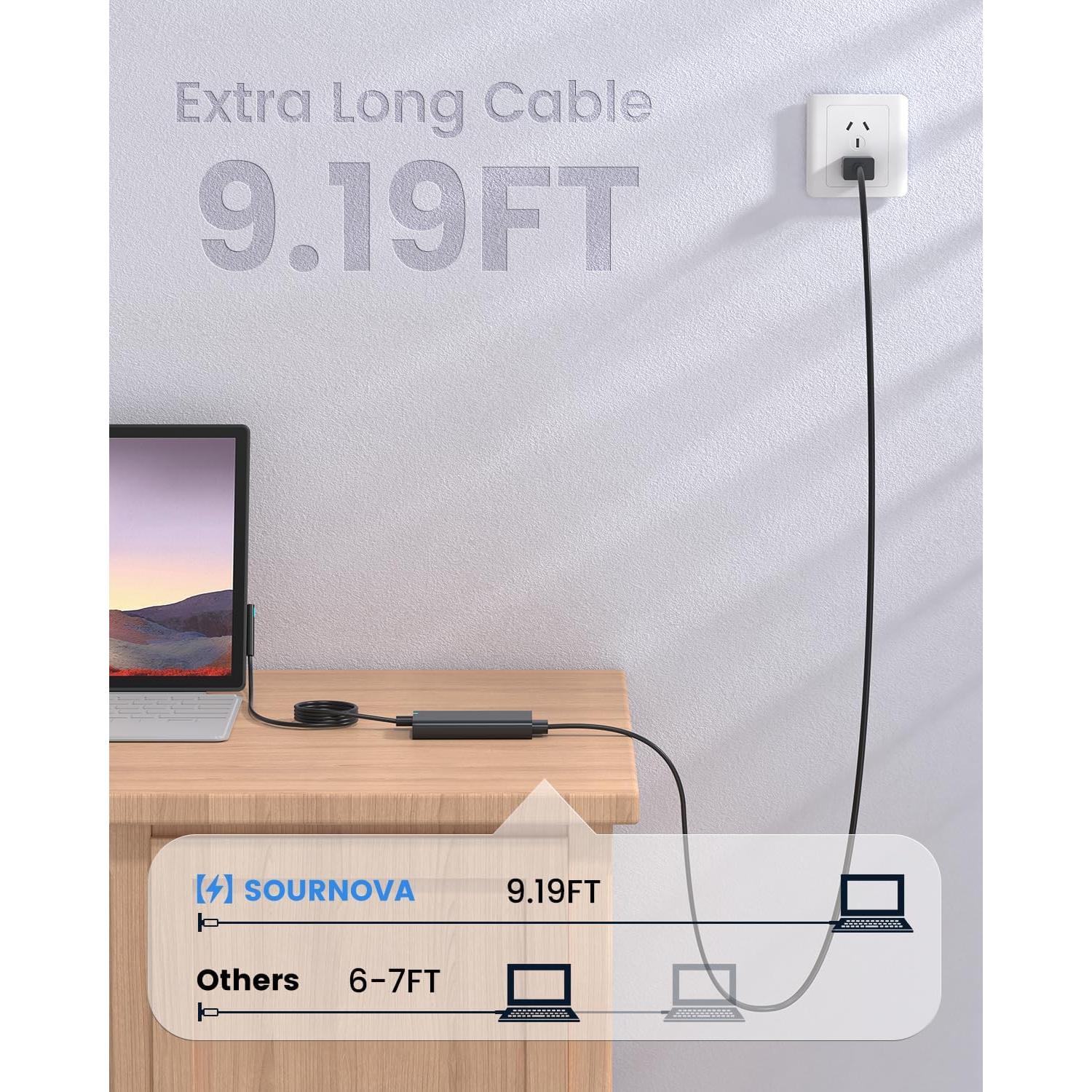 Cargador SOURNOVA para Microsoft Surface Pro 9, 8, 7, 65W