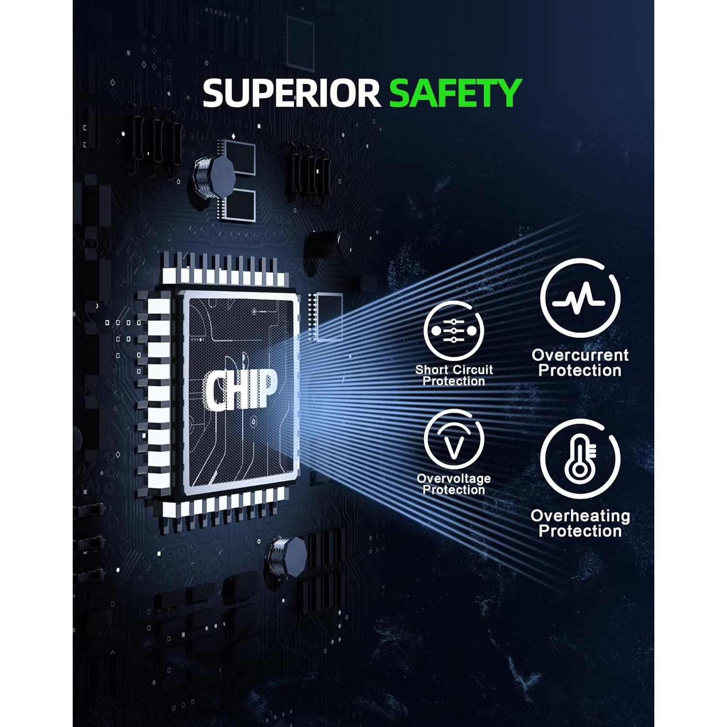 Cargador Rápido 65W Dexpt USB-C para Laptop Samsung