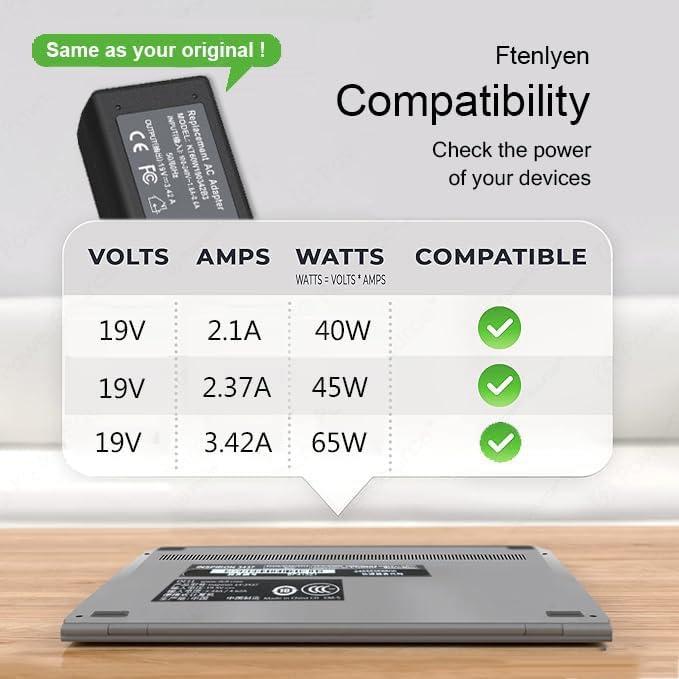 Cargador AC Compatible Samsung Galaxy Book Flex 2 Alpha 19V