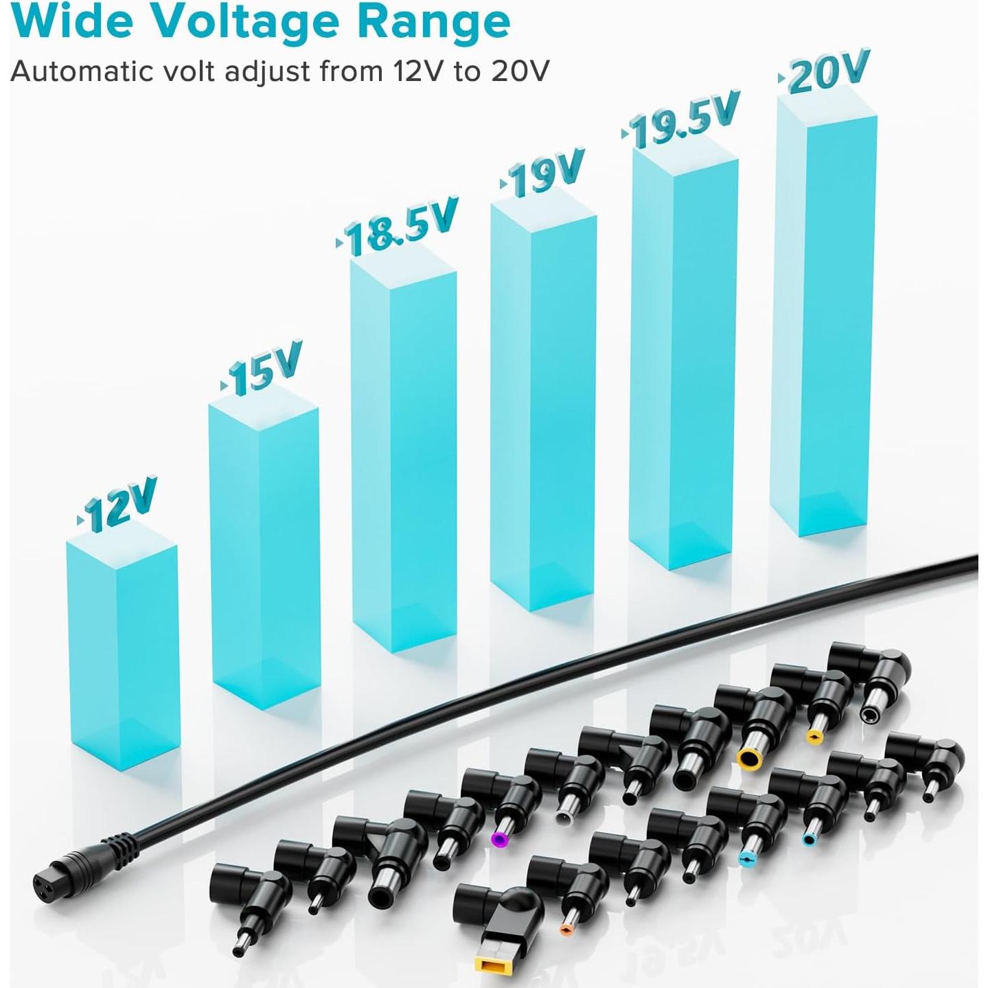 Cargador Universal ZOZO 90W para Laptop con 19 Puntas