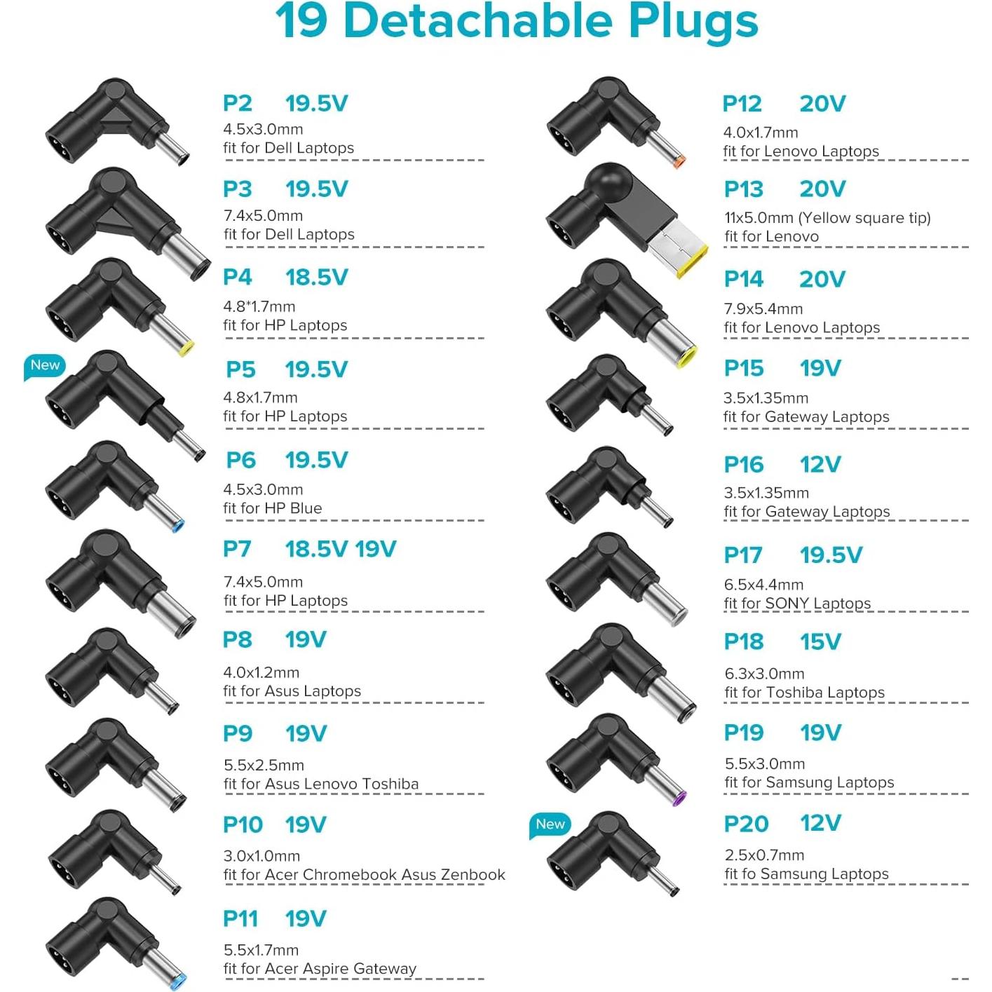 Cargador Universal ZOZO 90W para Laptop con 19 Puntas
