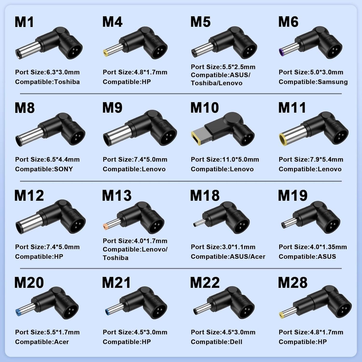 Cargador de Portátil Universal 90W YEOTSMUT con 16 Puntas