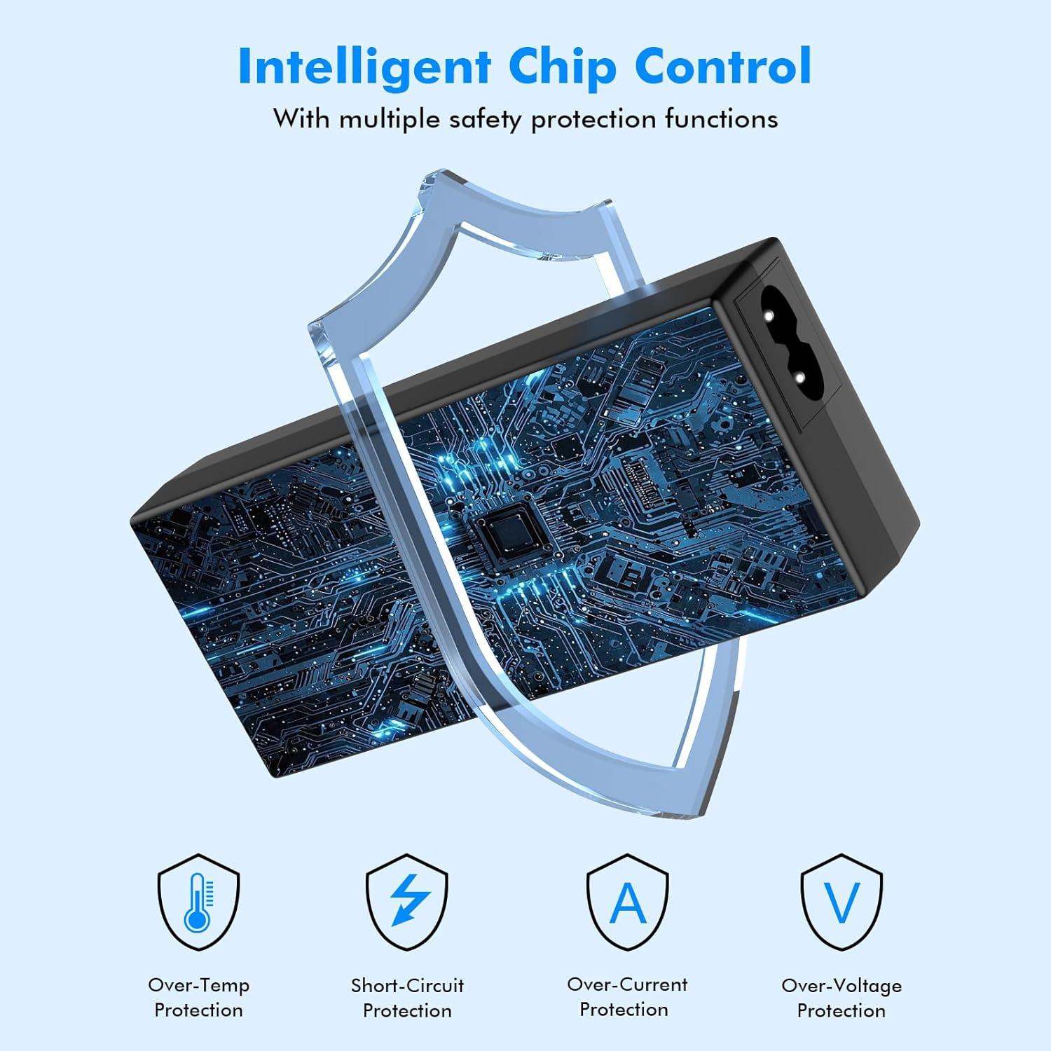 Cargador de Laptop 90W Sony Vaio 19.5V 4.7A Compatible