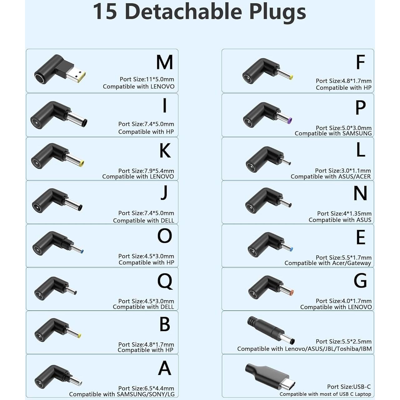 Cargador Universal USB-C 100W Nivjuky con 15 Puntas