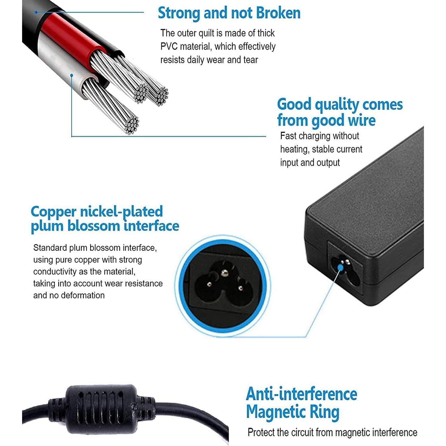 Adaptador de CA Galaxy Bang 90W para Fujitsu LifeBook