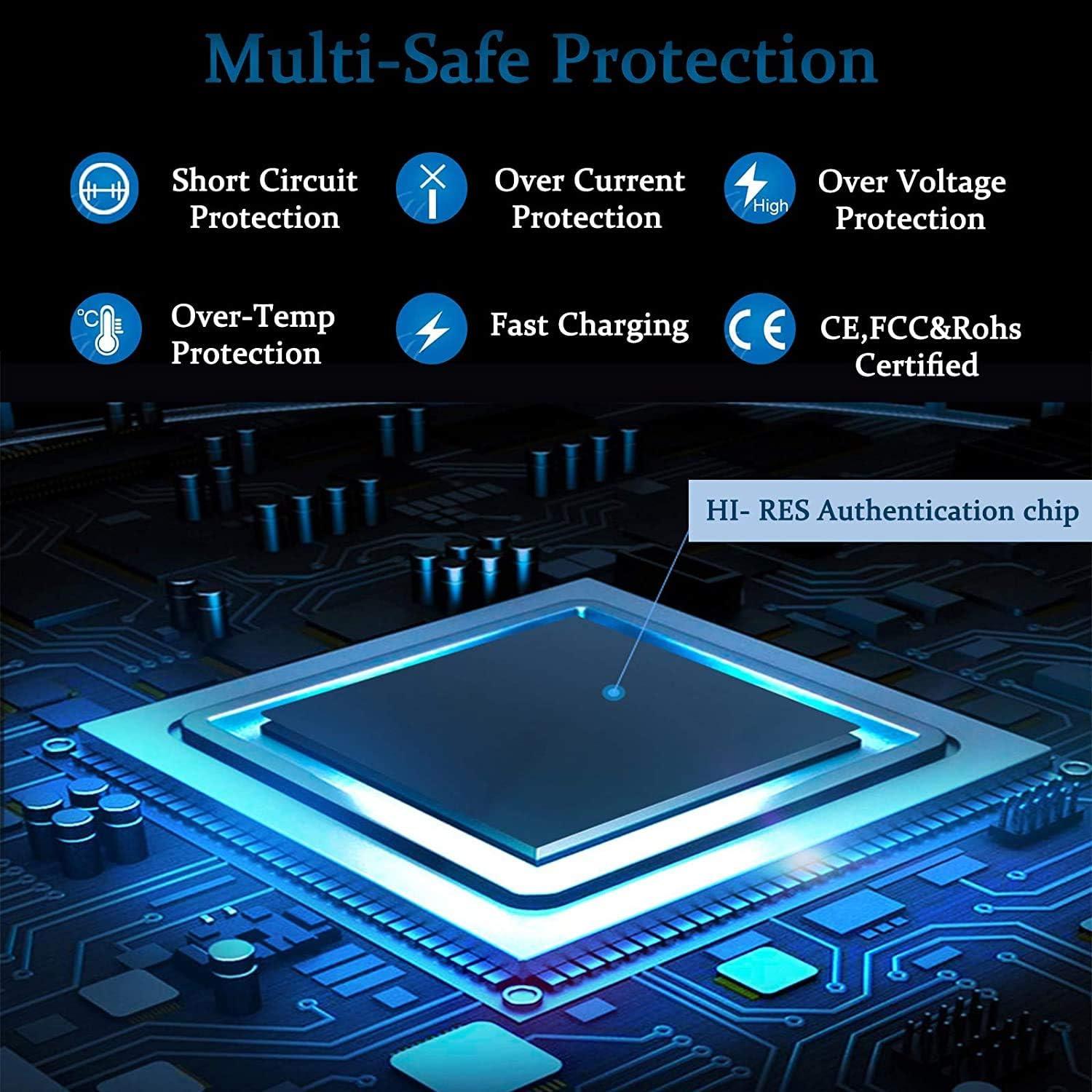 Adaptador de CA Galaxy Bang 90W para Fujitsu LifeBook