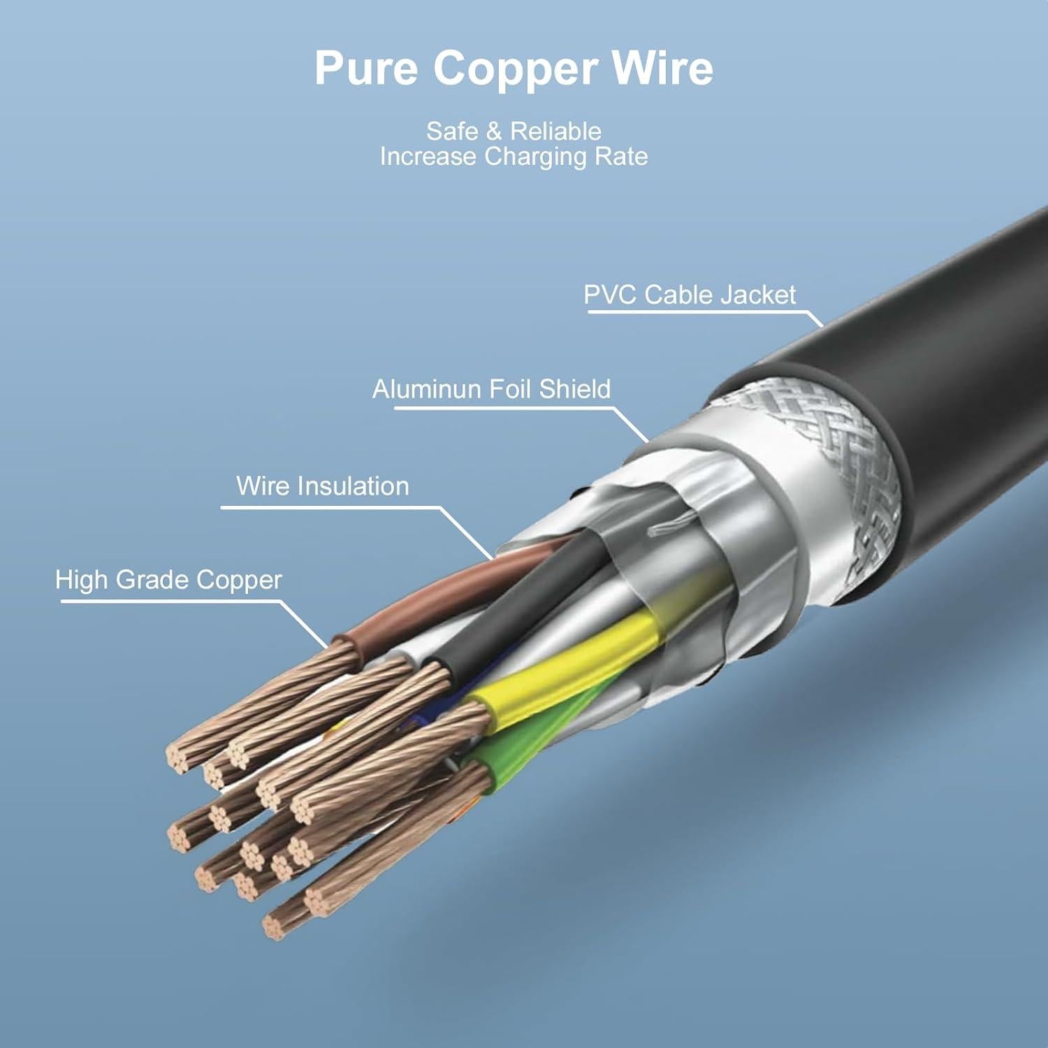 Cargador Universal Onadrive 90W para Laptop - 16 Conectores