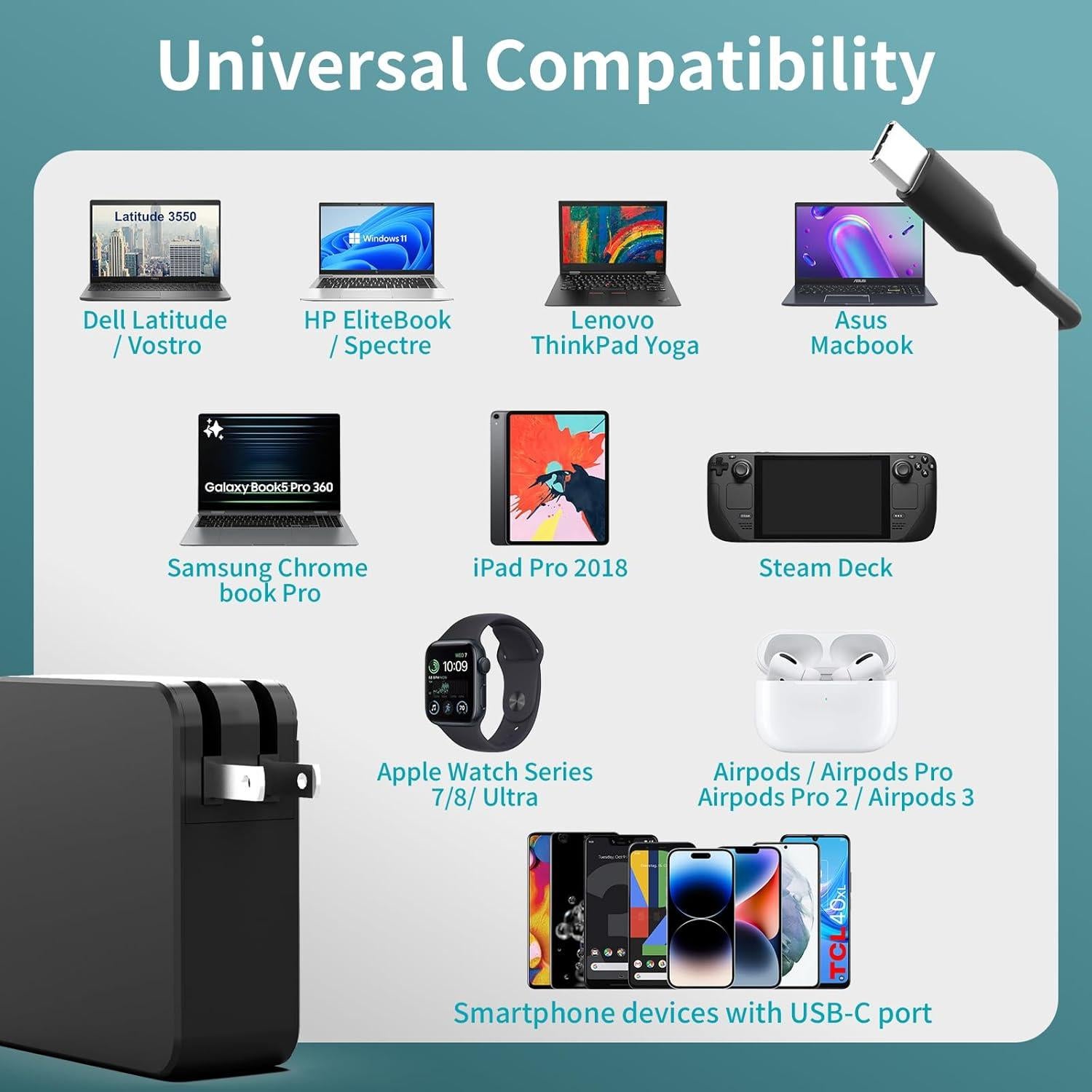 Cargador USB-C 65W FAATAA para MacBook Pro, Dell, Lenovo