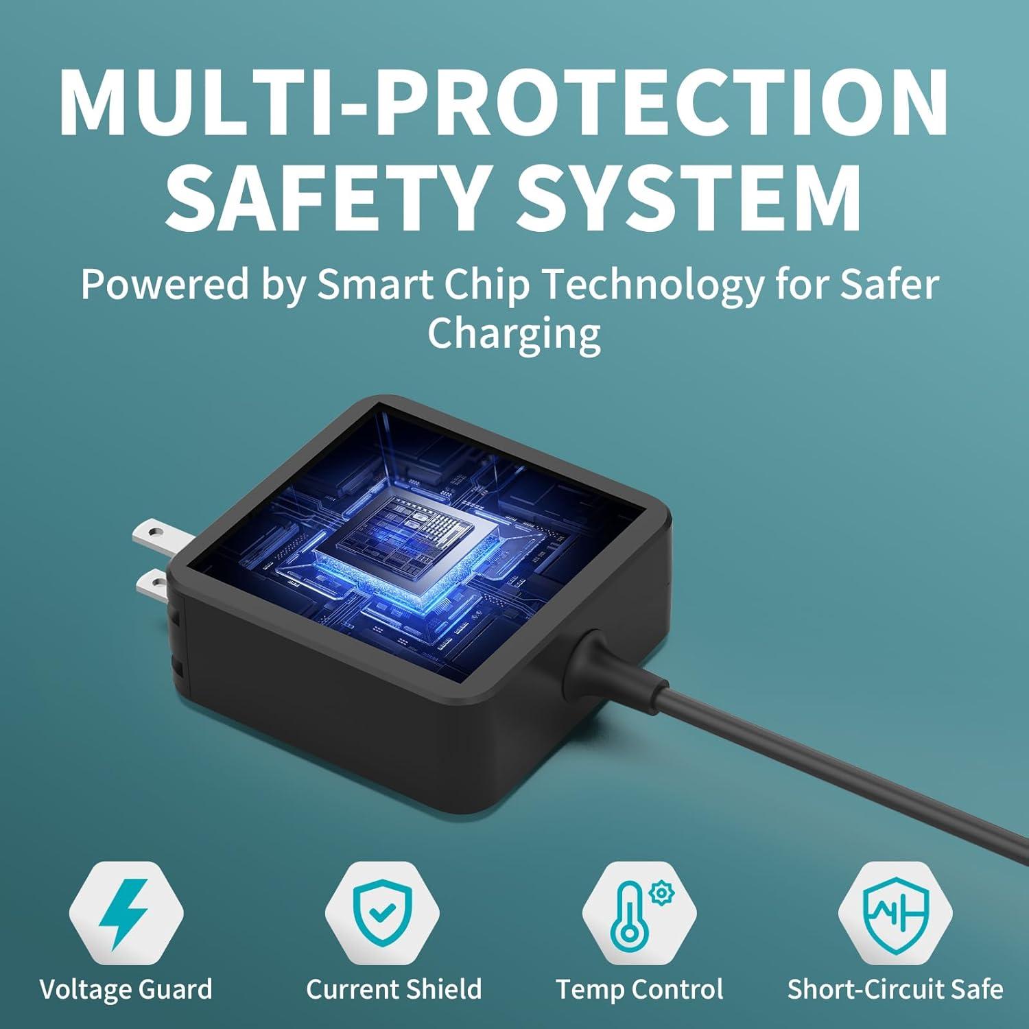 Cargador USB-C 65W FAATAA para MacBook Pro, Dell, Lenovo