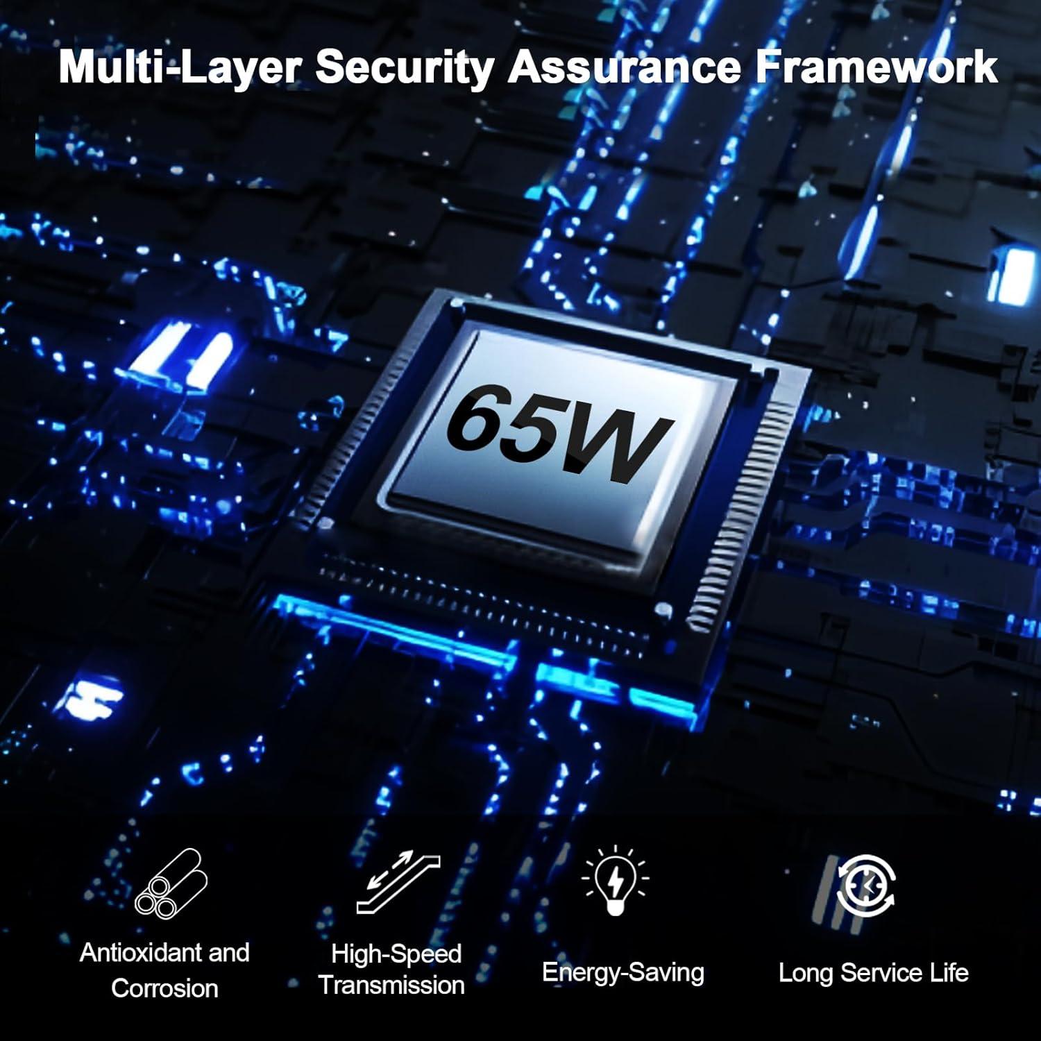 Cargador USB C 65W Compatible Lenovo ThinkPad Yoga MacBook