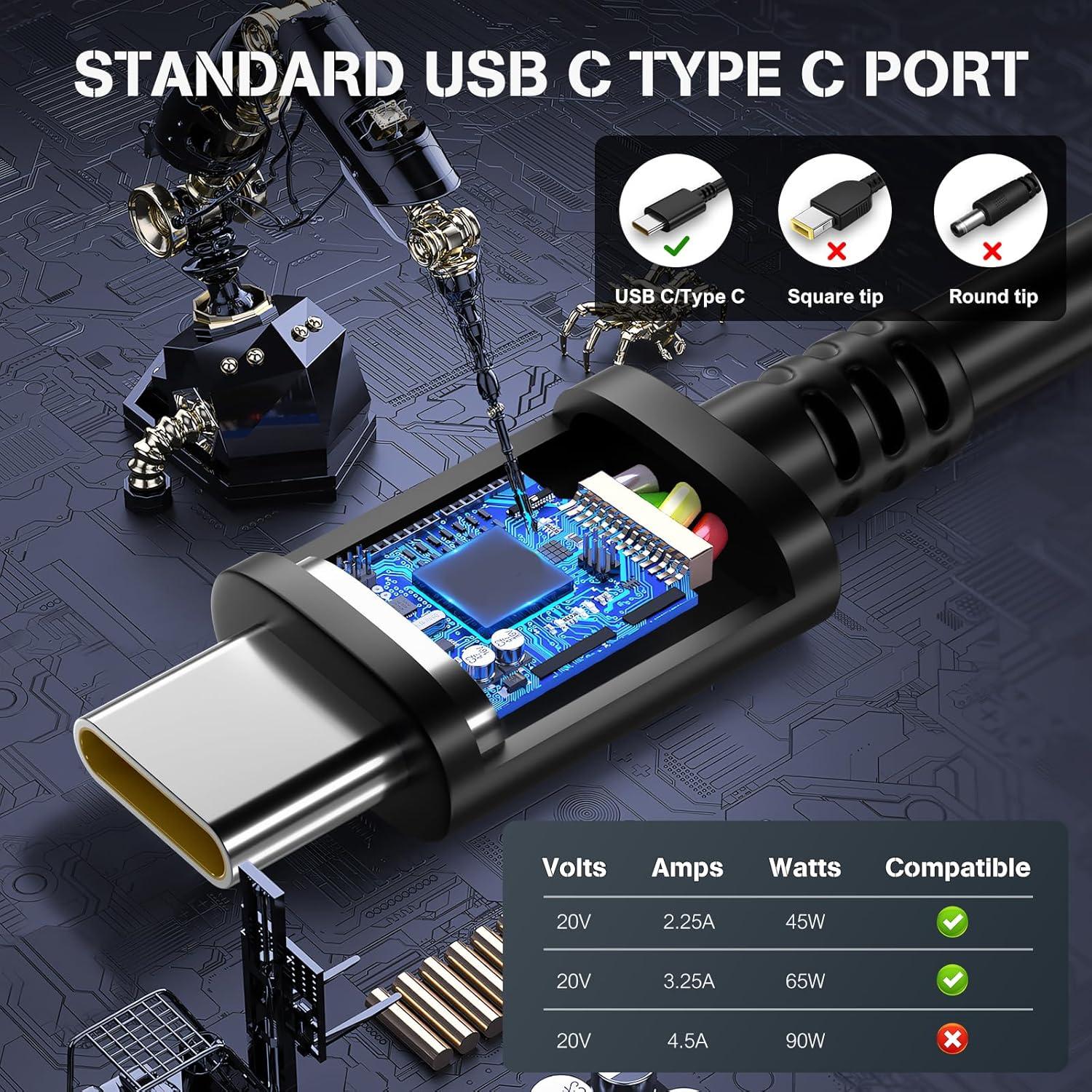 Cargador USB C 65W Lenovo ThinkPad Yoga Chromebook HP Dell