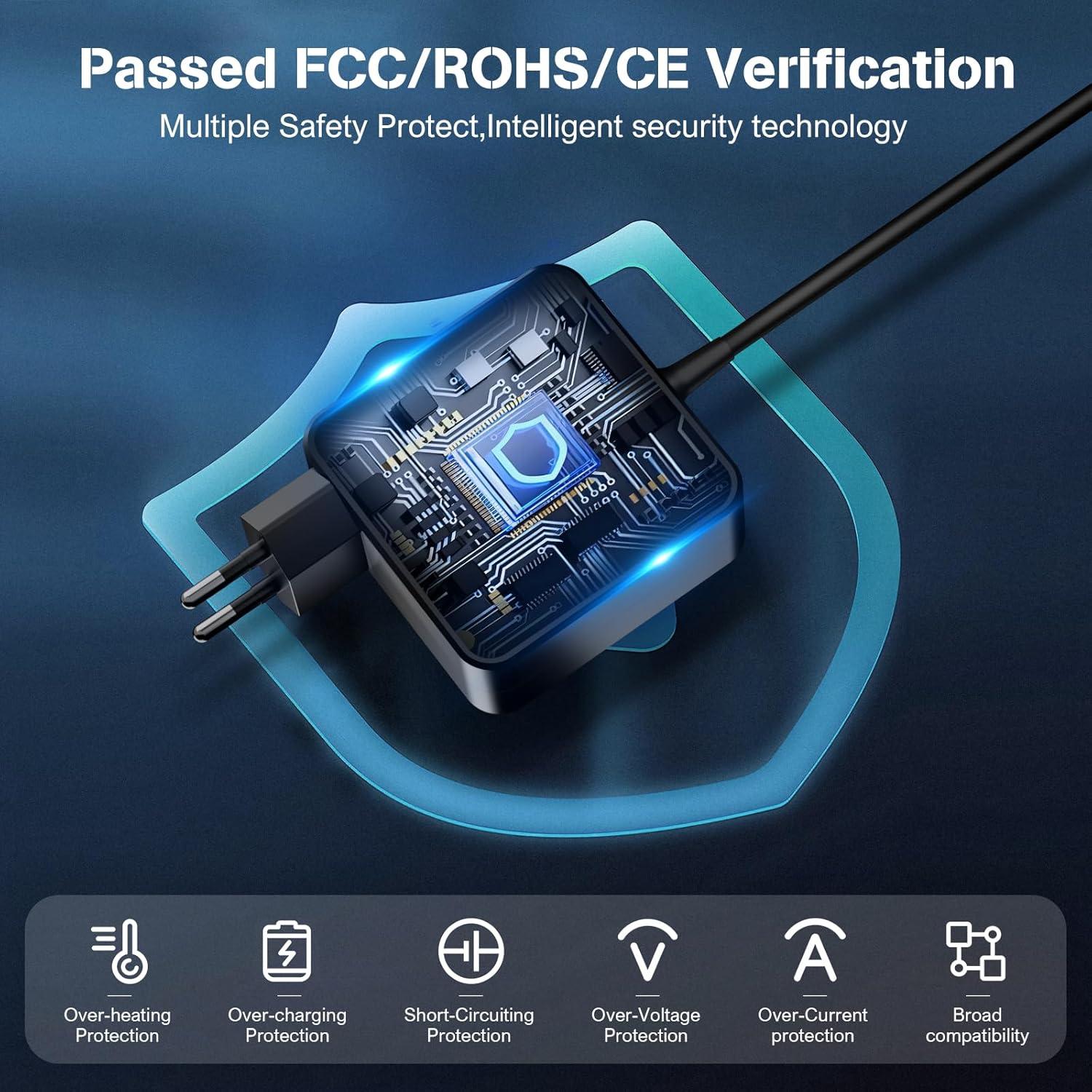 Cargador USB C 65W Lenovo ThinkPad Yoga Chromebook HP Dell