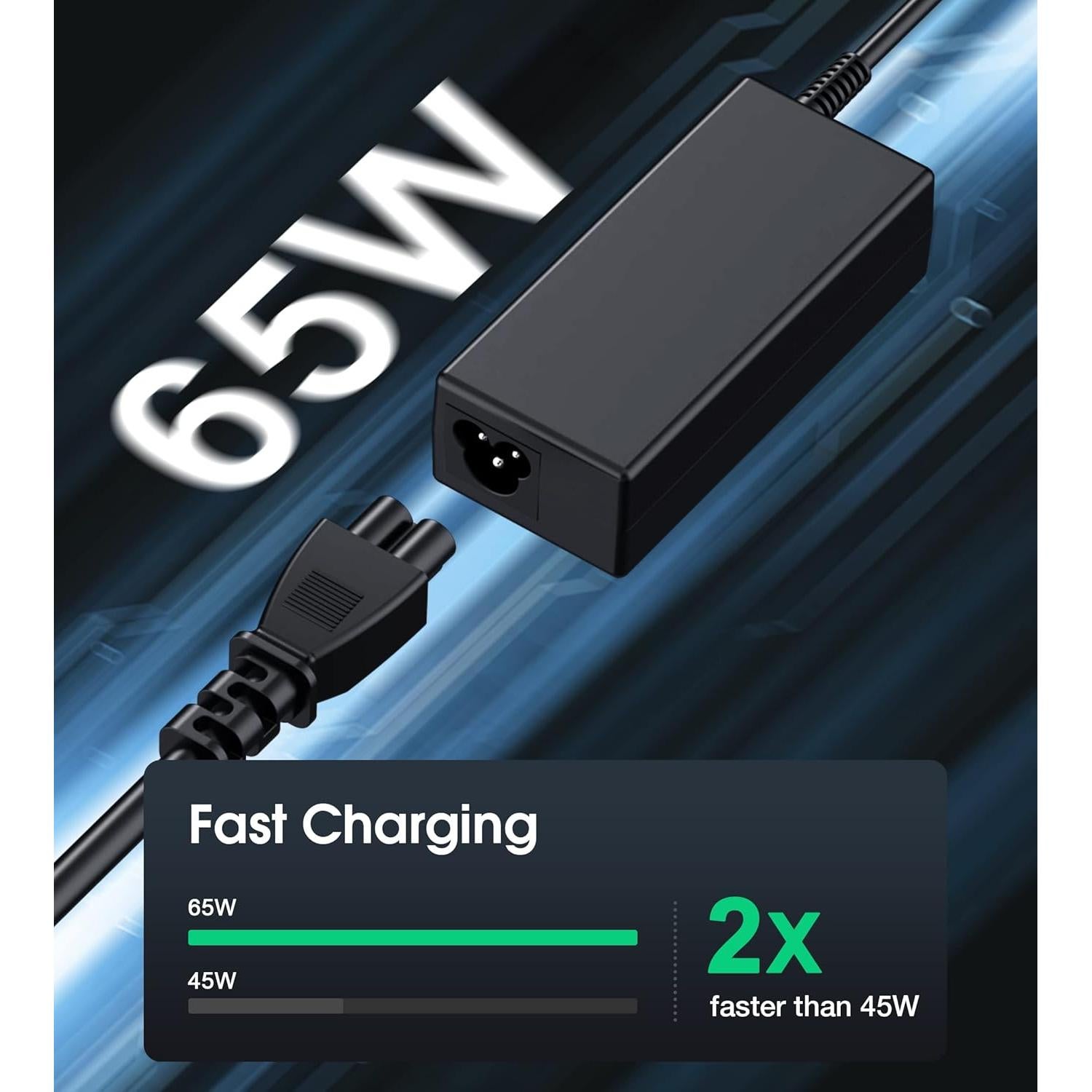 Cargador USB C 65W UNAWUDOH para Laptop Chromebook HP Dell Lenovo