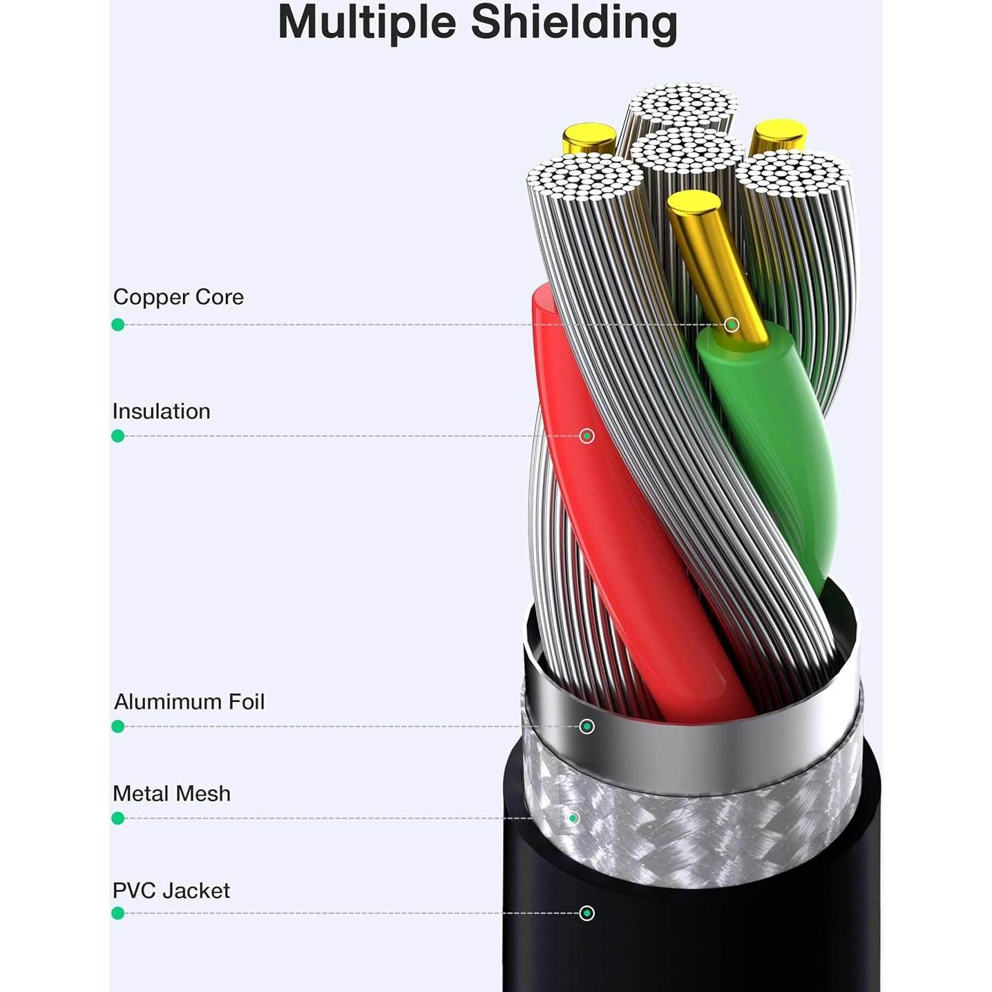Cargador USB C 65W UNAWUDOH para Laptop Chromebook HP Dell Lenovo