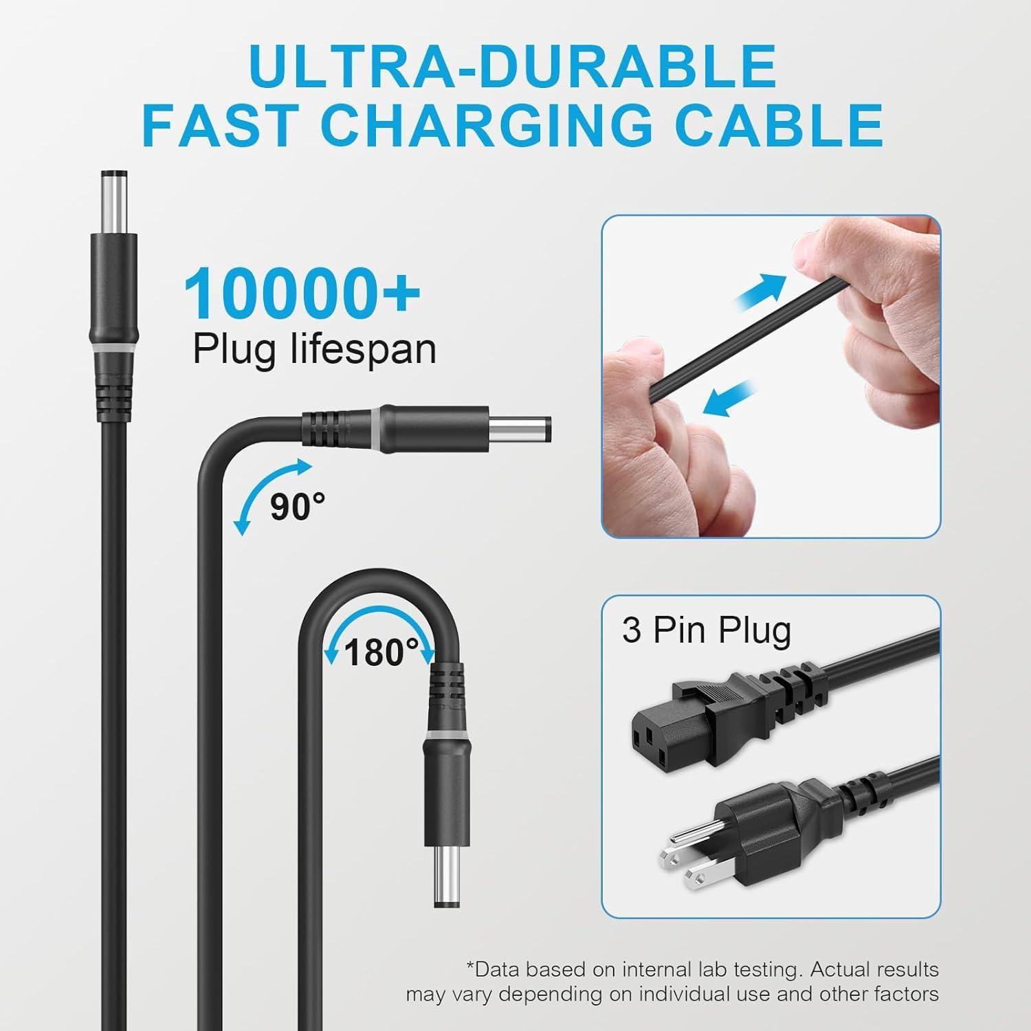 Cargador de Laptop 240W Jeunesse para Dell y Alienware