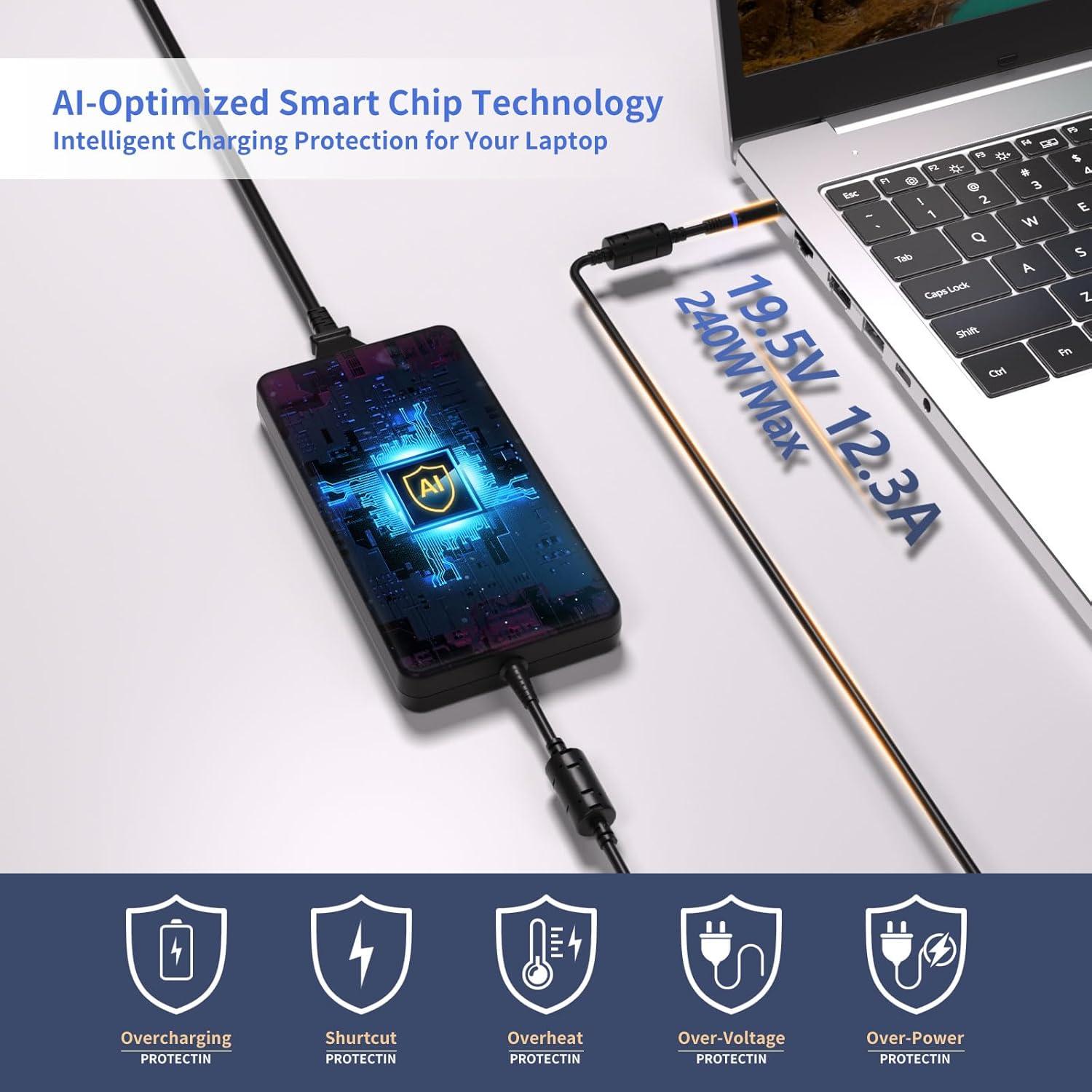 Cargador de Laptop 240W ZHUODYER para Dell Alienware y Precision