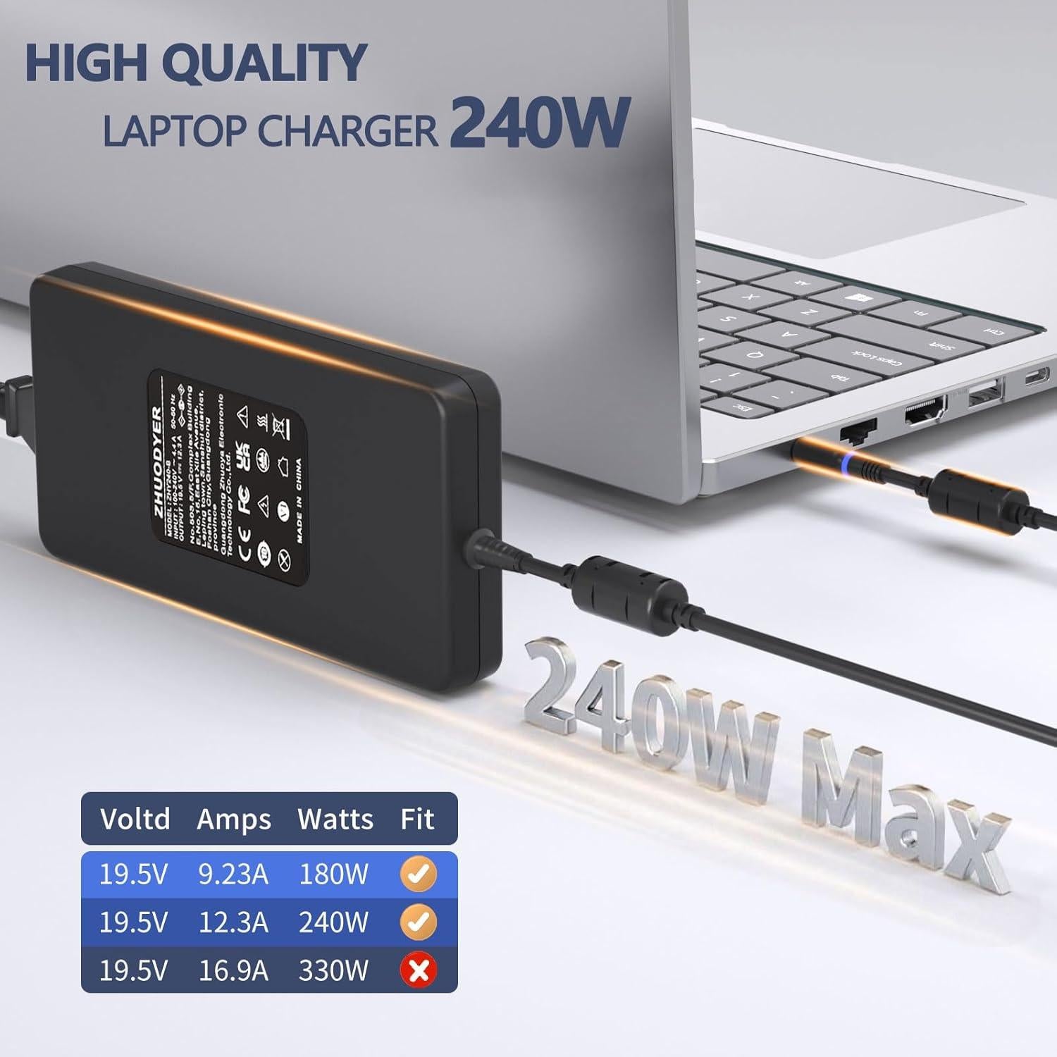 Cargador de Laptop 240W ZHUODYER para Dell Alienware y Precision