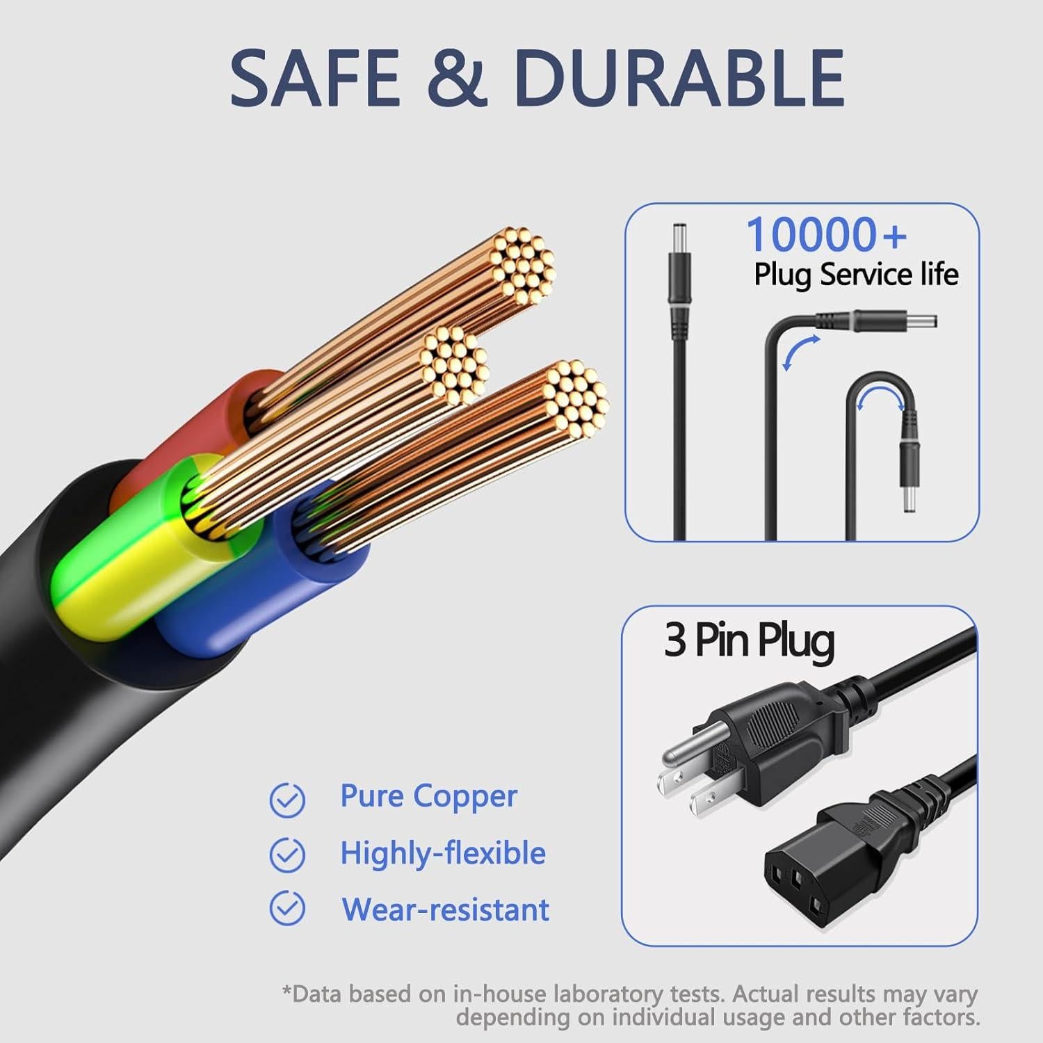 Cargador de Laptop 240W ZHUODYER para Dell Alienware y Precision