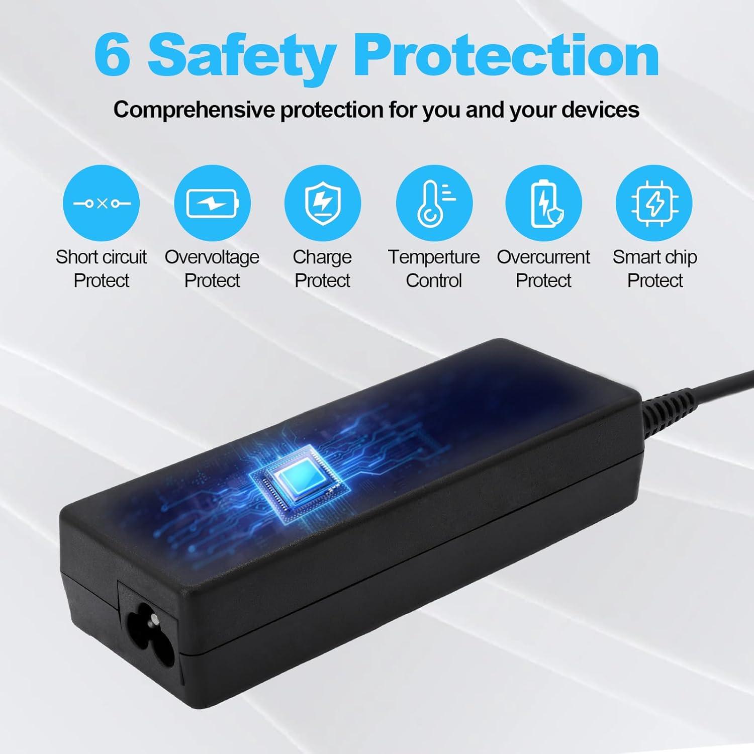 Cargador de Poder Contwey 110W 15.6V 7.05A para Panasonic Toughbook