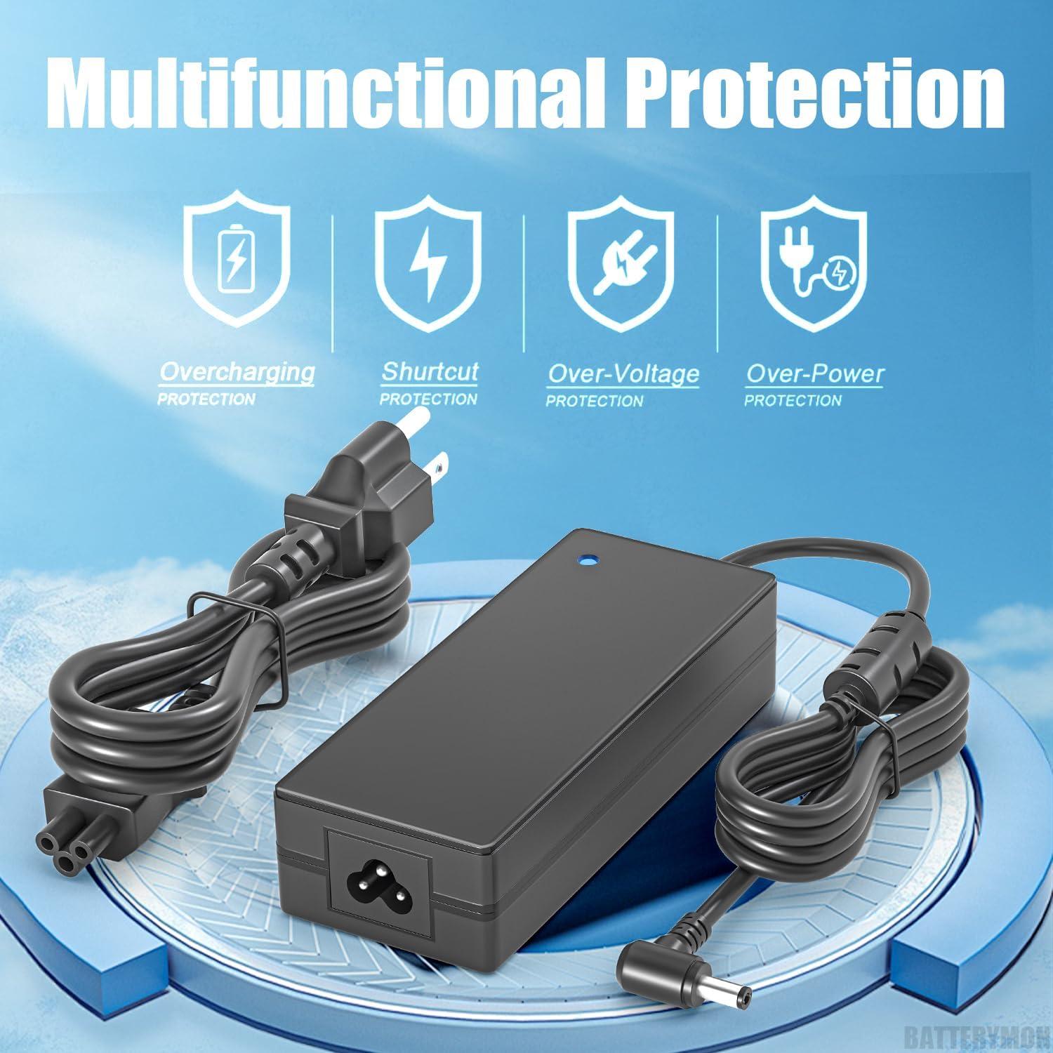 Adaptador de CA 15.6V 110W Panasonic Toughbook CF-19 CF-31