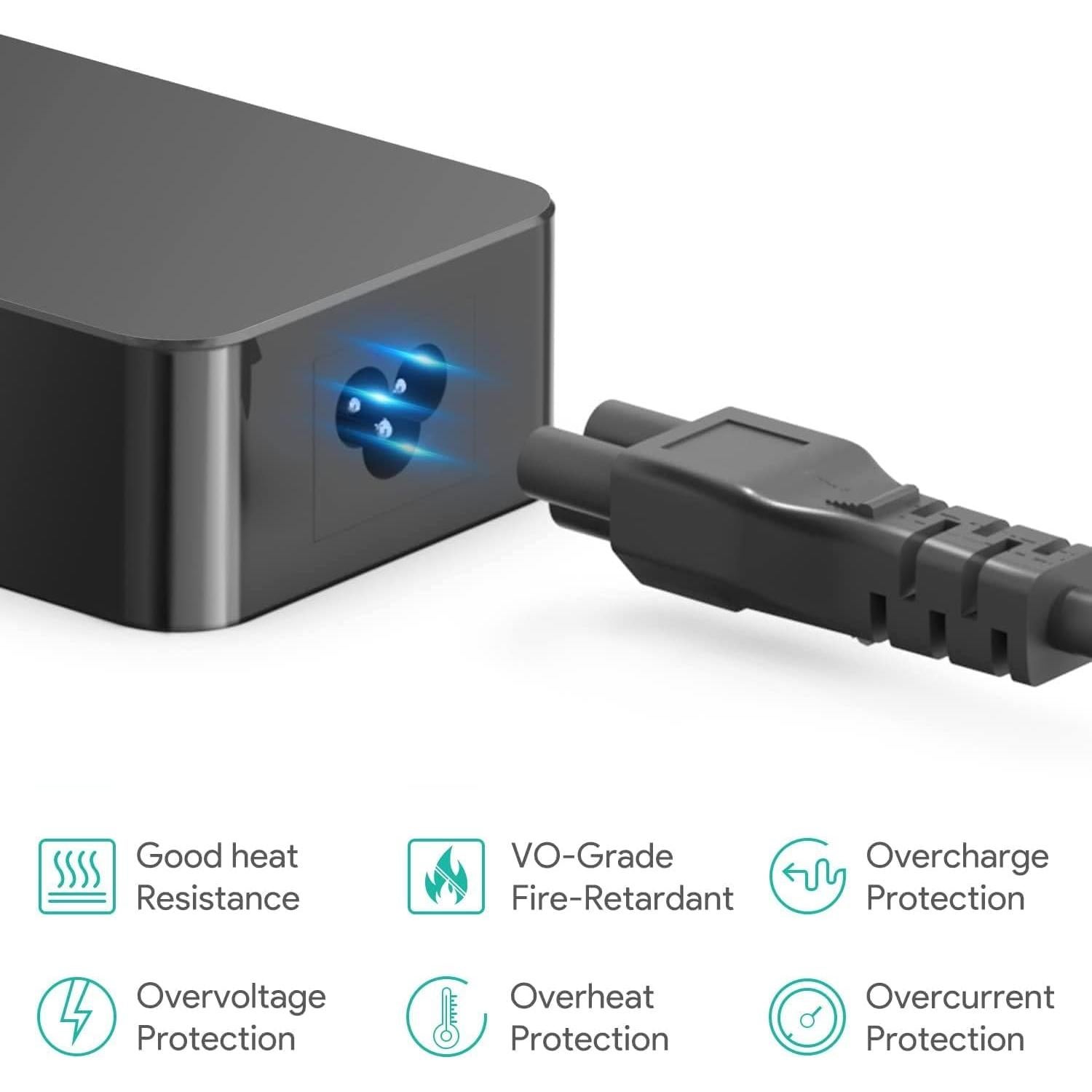 Cargador KFD 15.6V 7.05A 110W para Panasonic Toughbook