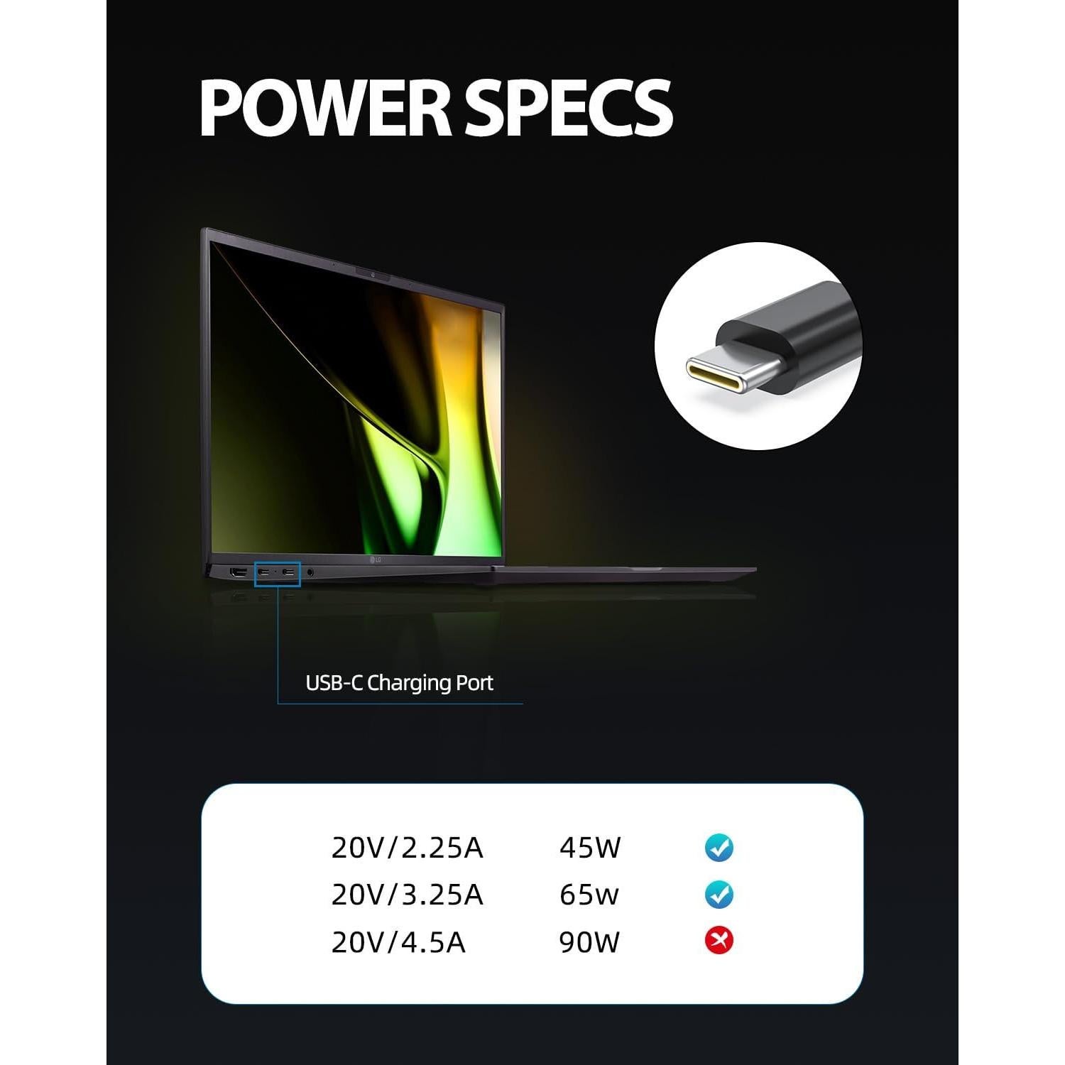 Cargador Rápido USB C 65W Pwept para Laptop LG Gram 14-17