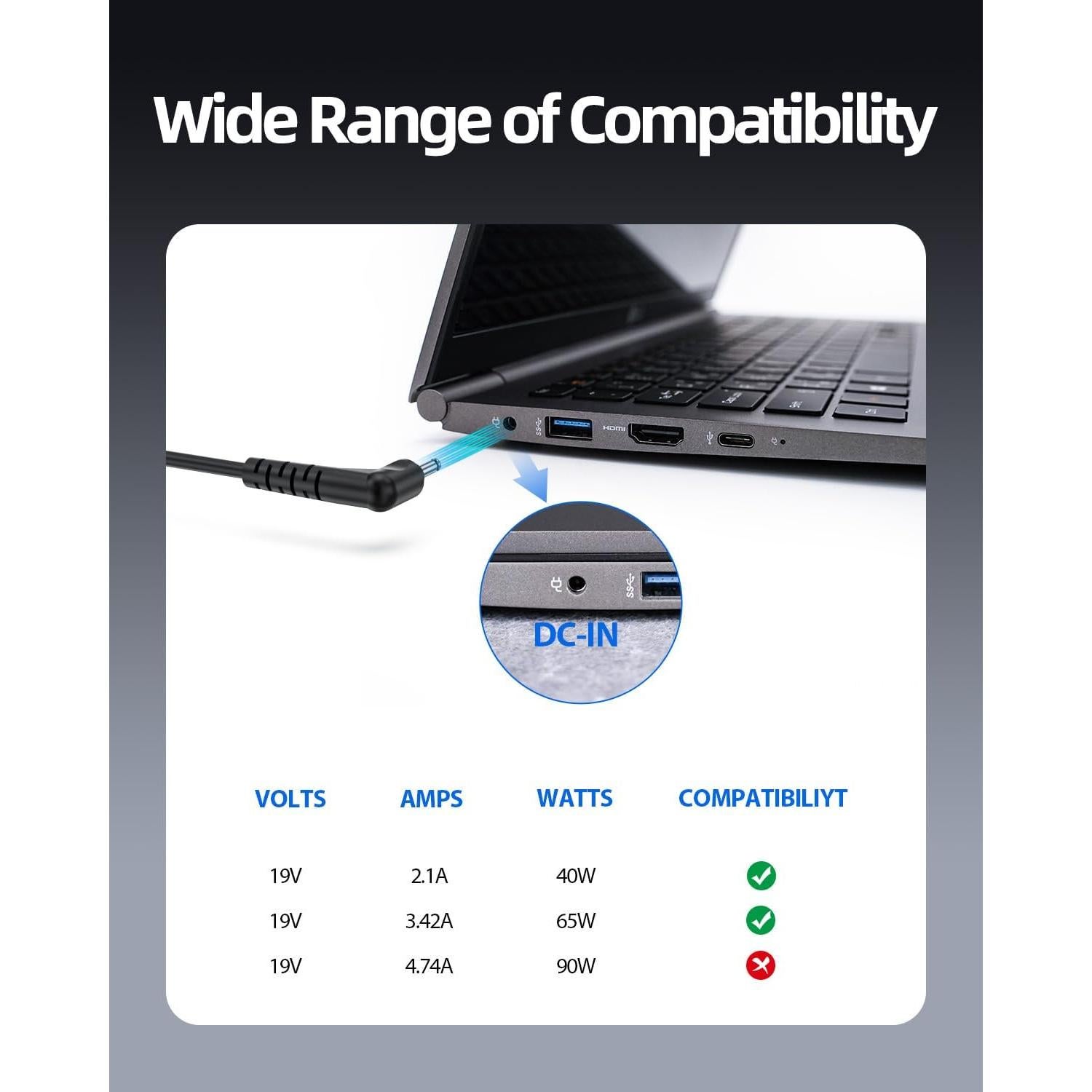 Cargador LG Gram 65W Punta Redonda Adaptador Zondol