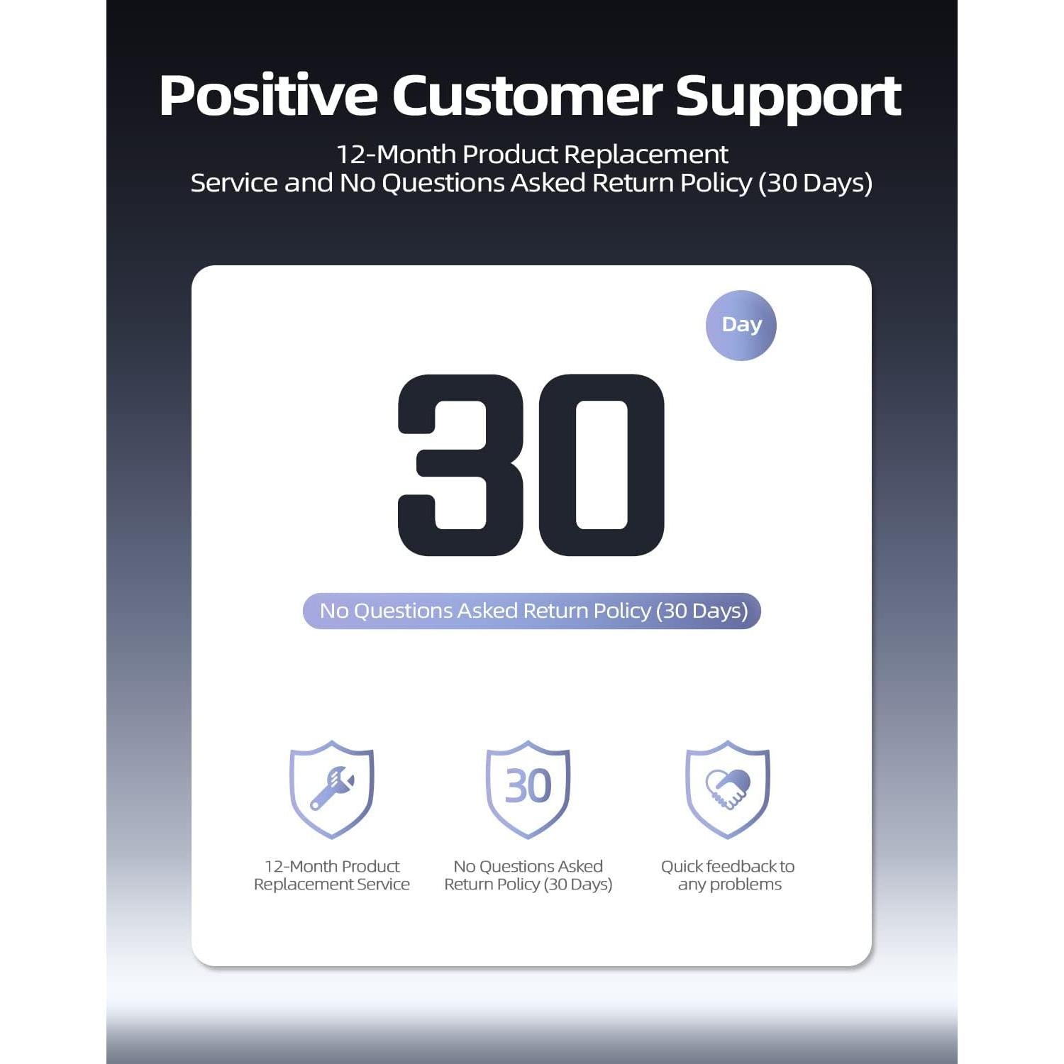 Cargador LG Gram 65W Punta Redonda Adaptador Zondol