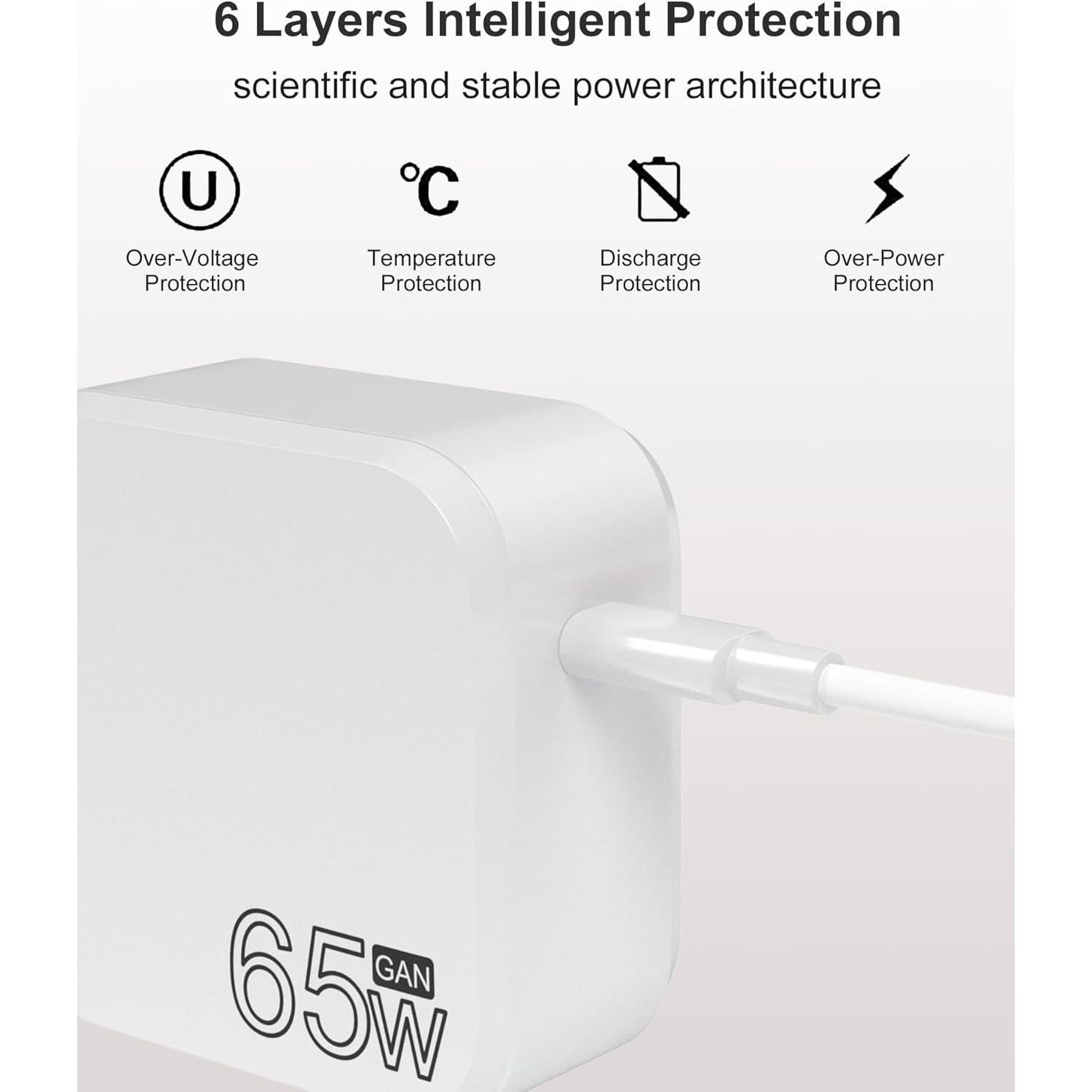 Cargador USB-C 65W Janboo para Laptop LG Gram 15" 16" 17"